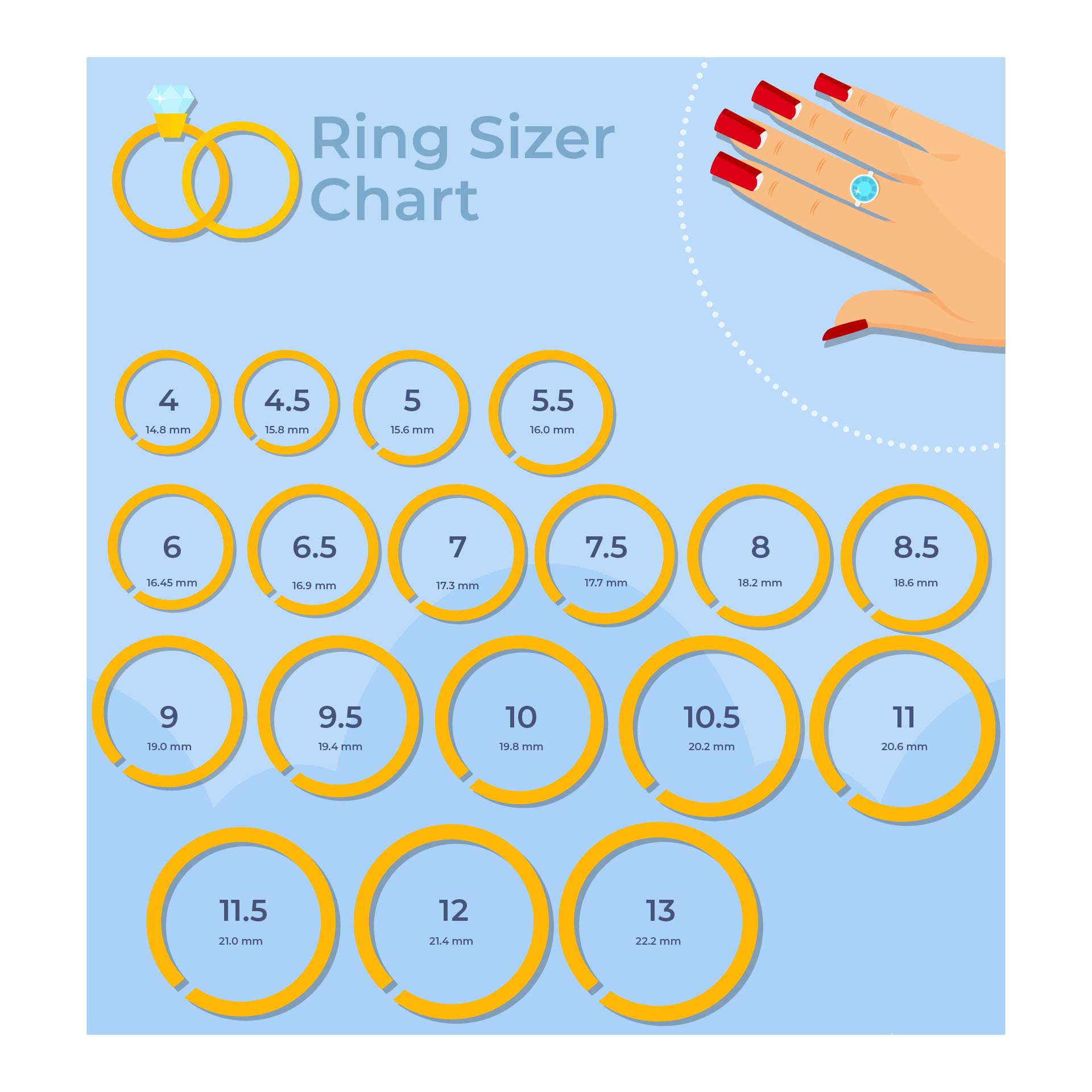 Wedding Ring Size Chart Men Printable Template