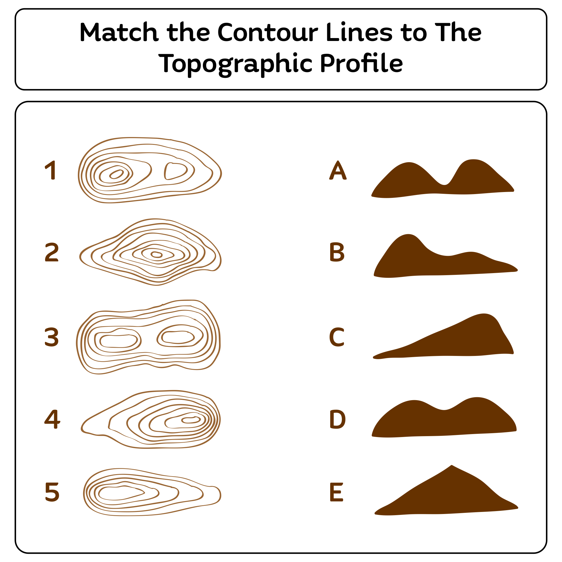 Printable Contour Lines Topographic Map Worksheets
