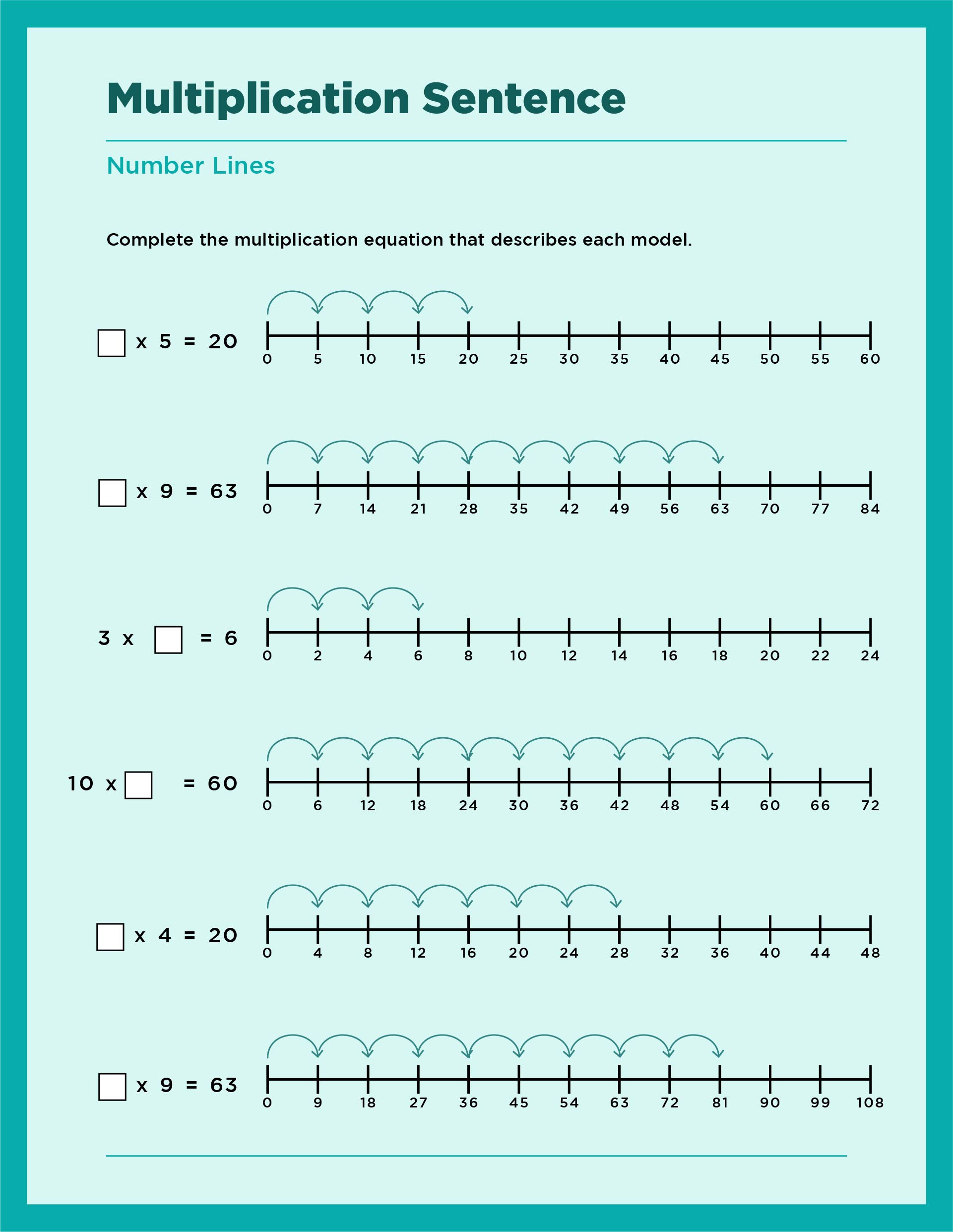 Printable Multiplication Using Number Line Worksheets