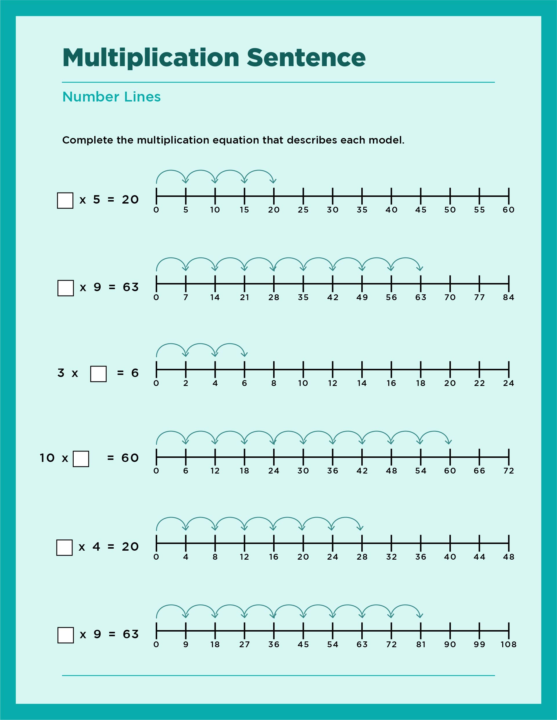 1st Grade Number Charts and Counting Worksheets