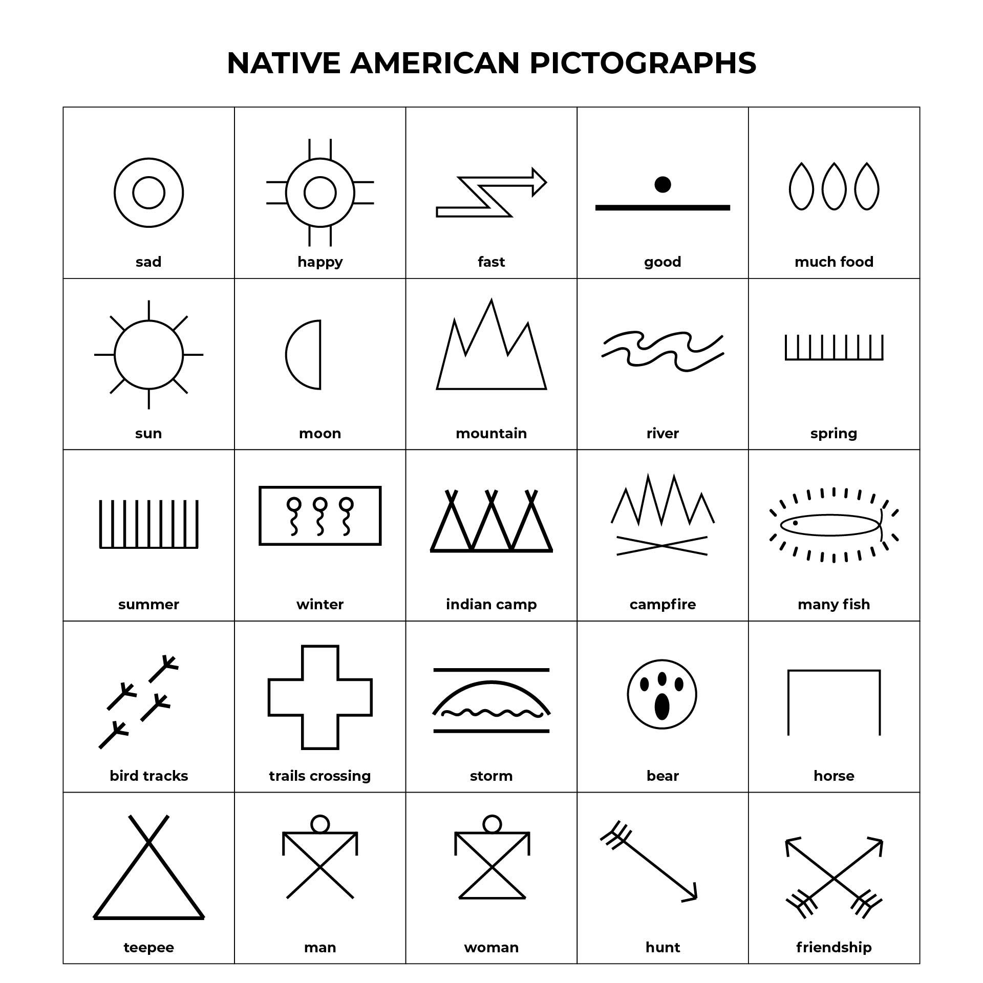 Printable Native American Symbols