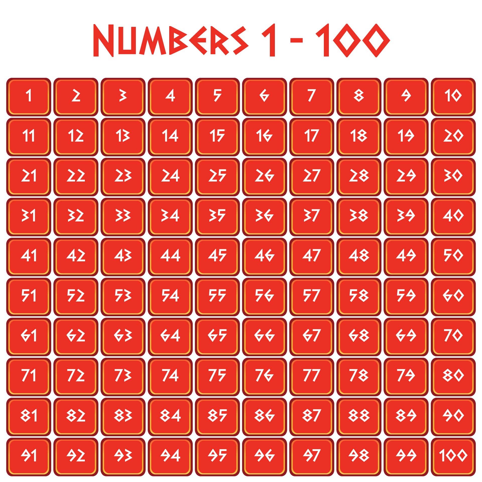Printable Number Chart 1-100 Worksheet For Kids