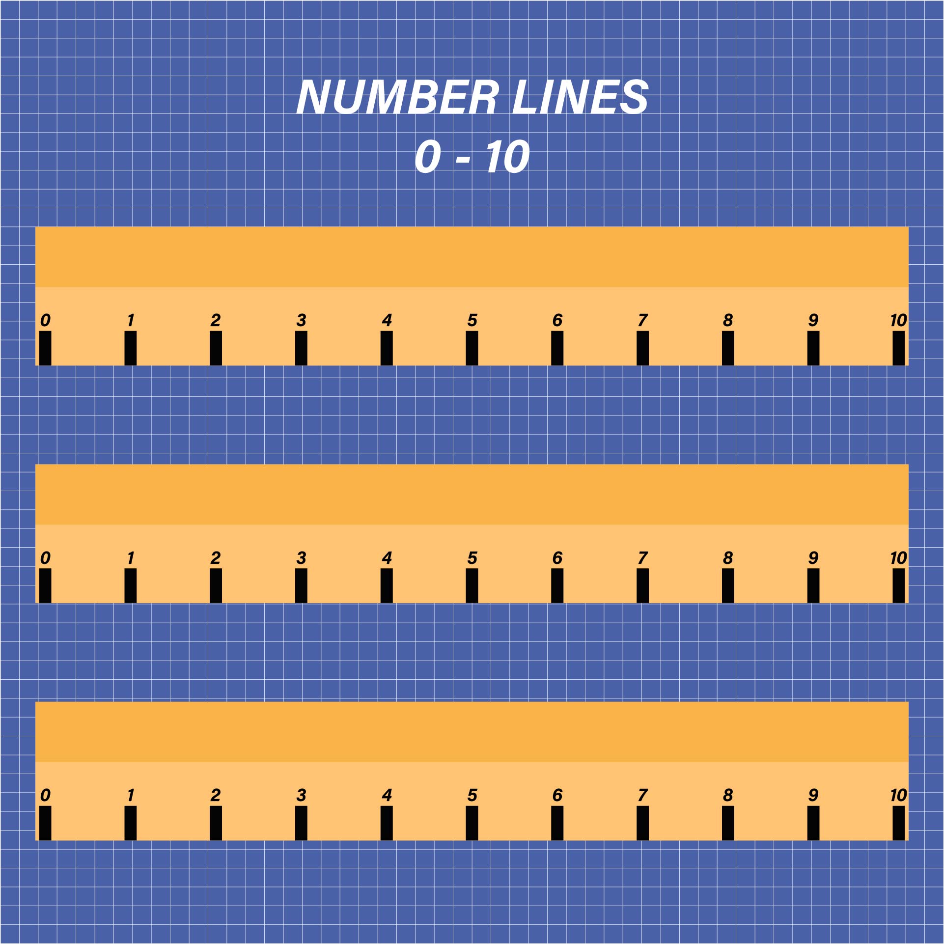 Printable Number Line Template 0-10