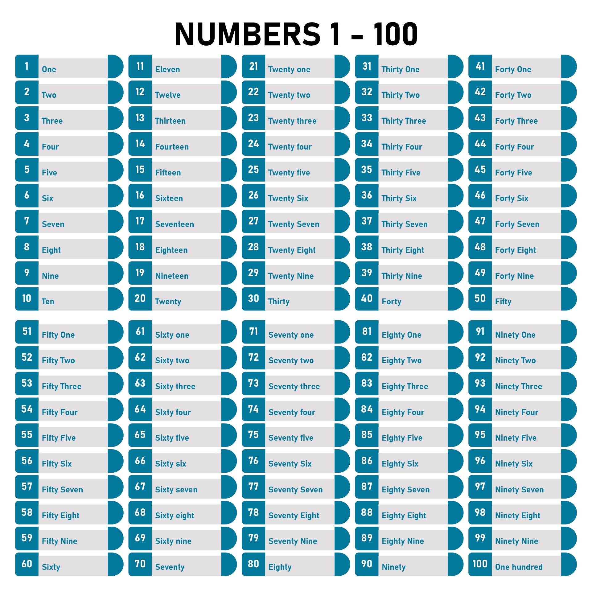 Printable Number Names 1 To 100