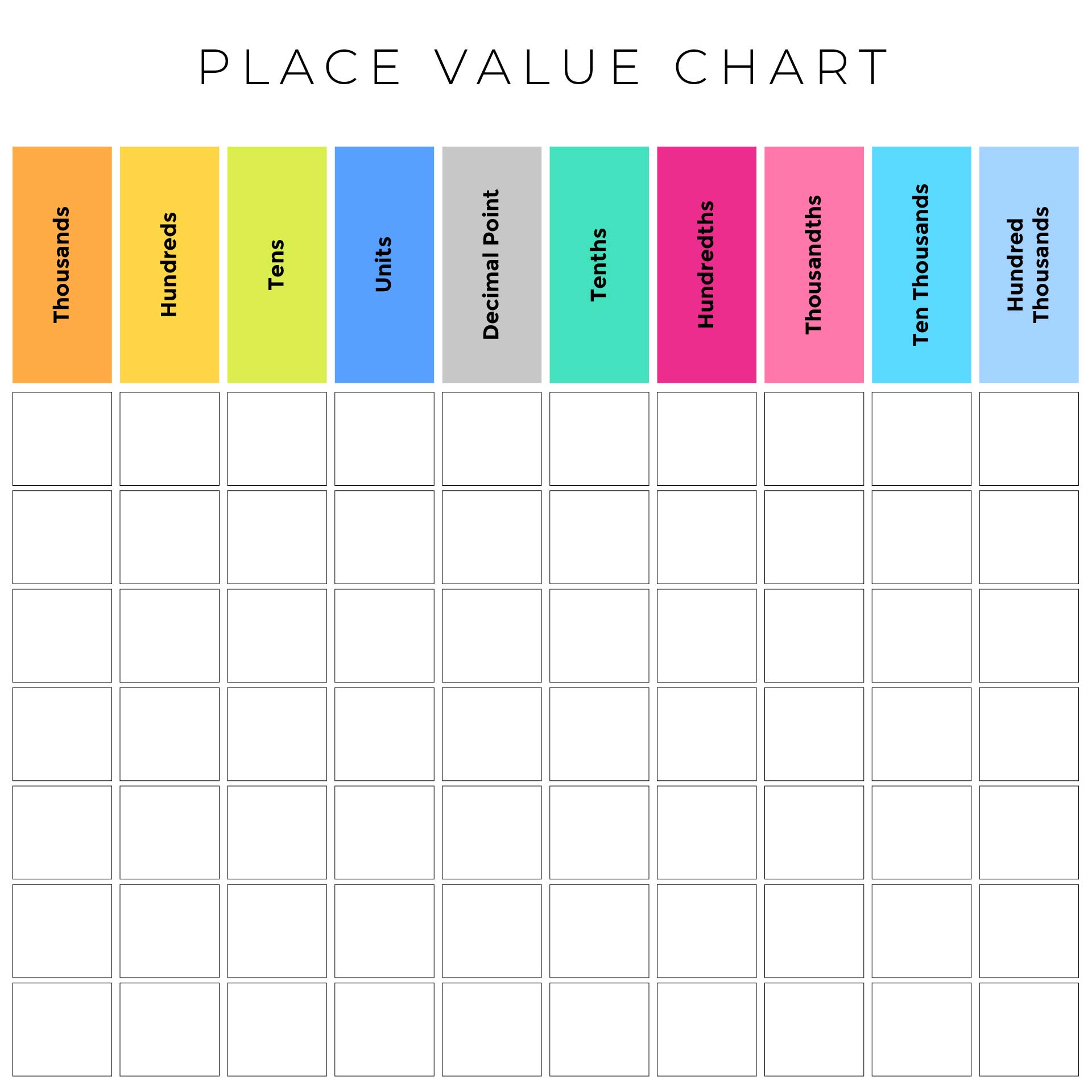 Printable Place Value Chart With Examples