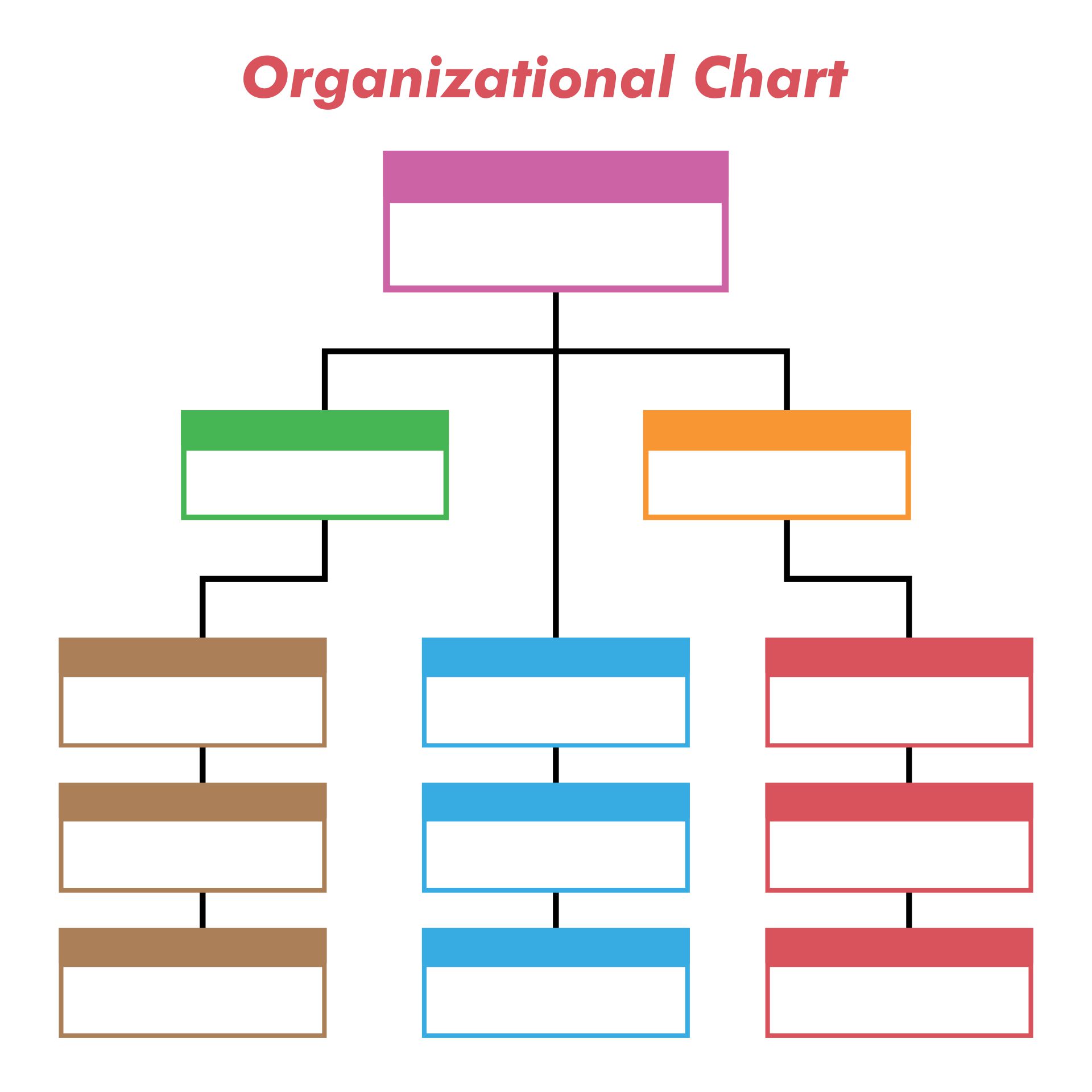 Printable Simple Blank Organizational Chart
