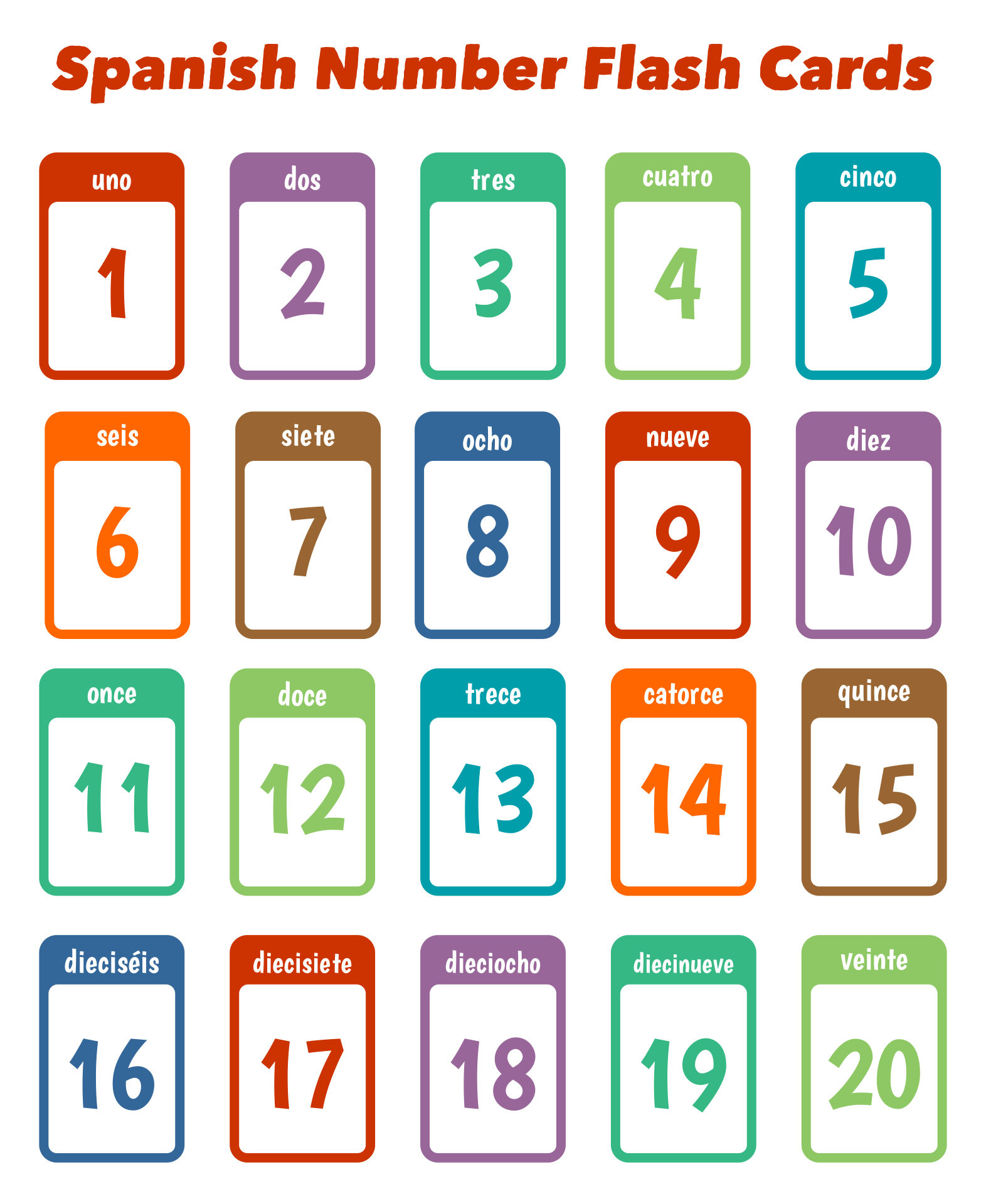 Printable Spanish Number Flash Cards