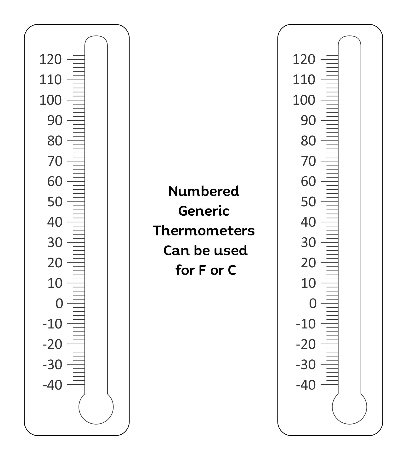 Printable Thermometer Templates Worksheets