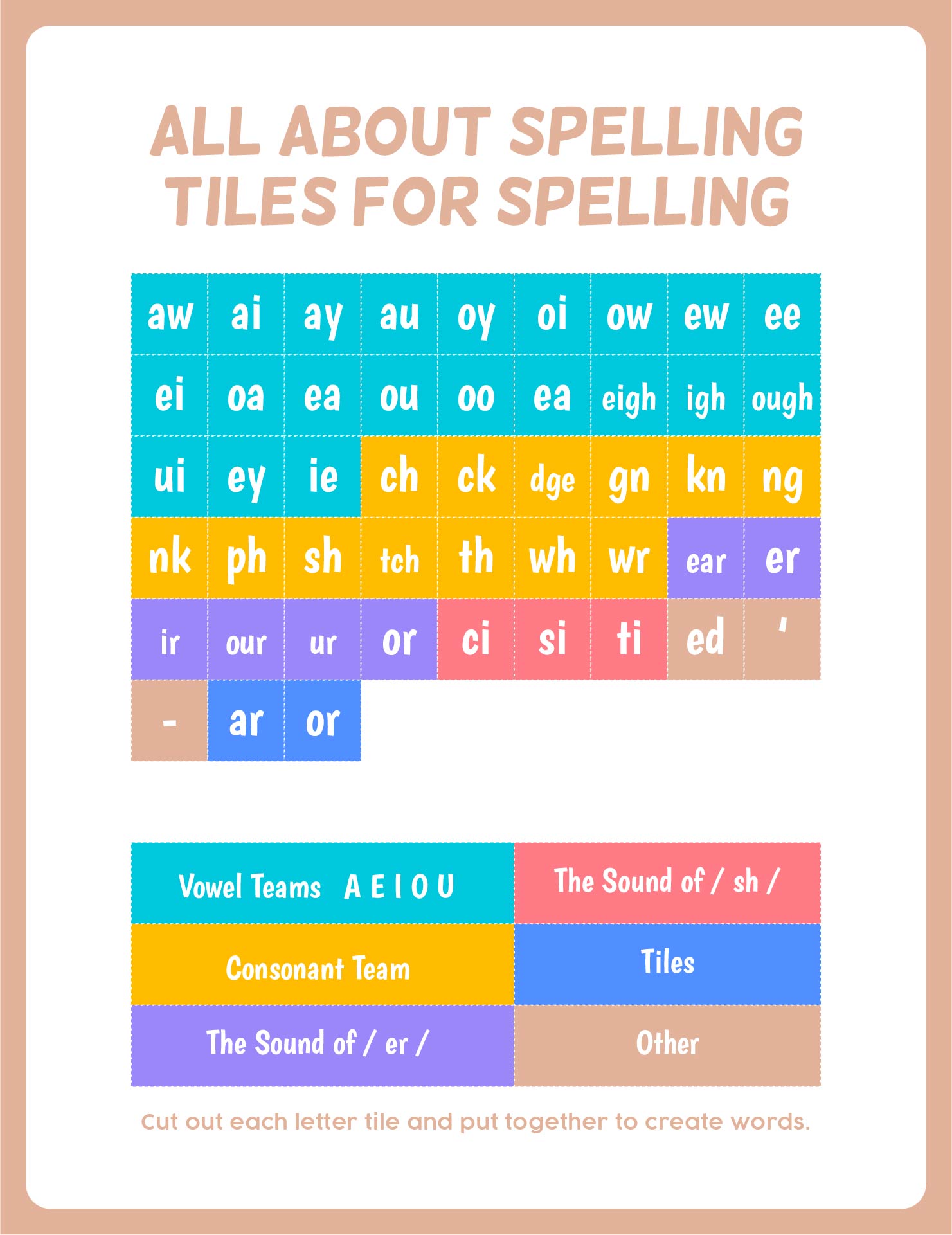 Printable All About Spelling Tiles For Spelling