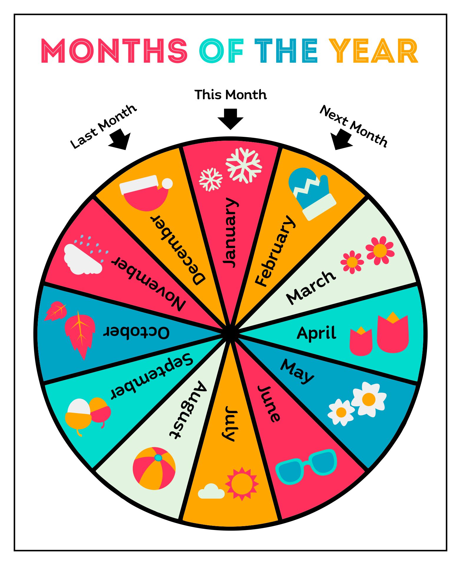 Printable Montessori Months Of The Year Classroom Calendar