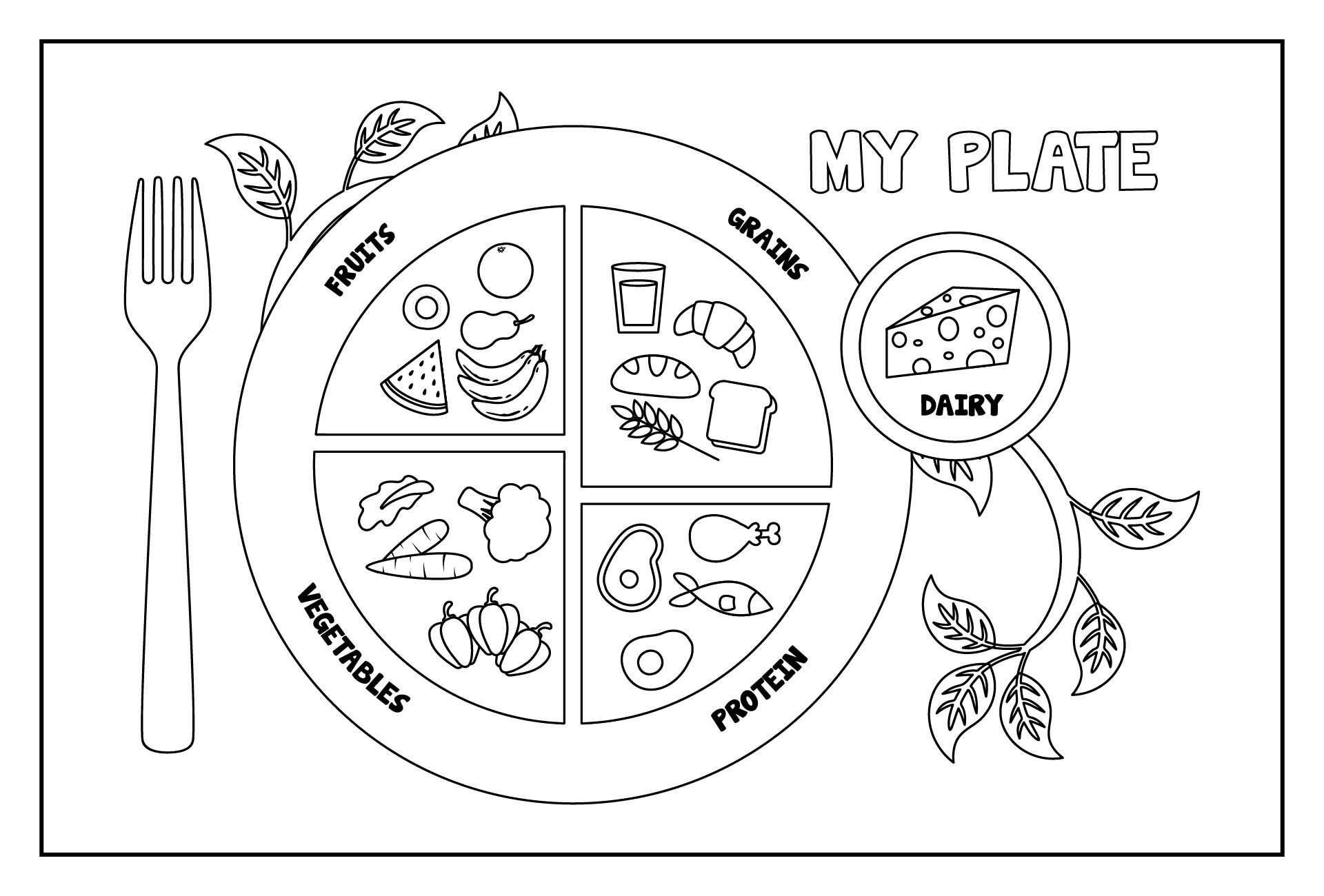 Printable MyPlate Coloring Page