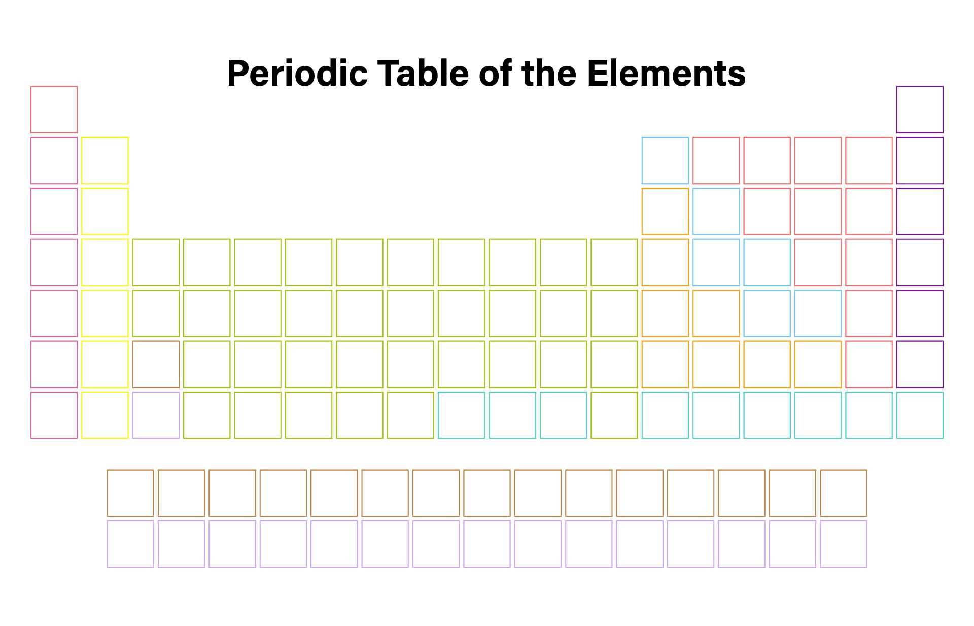Printable Blank Periodic Table Template