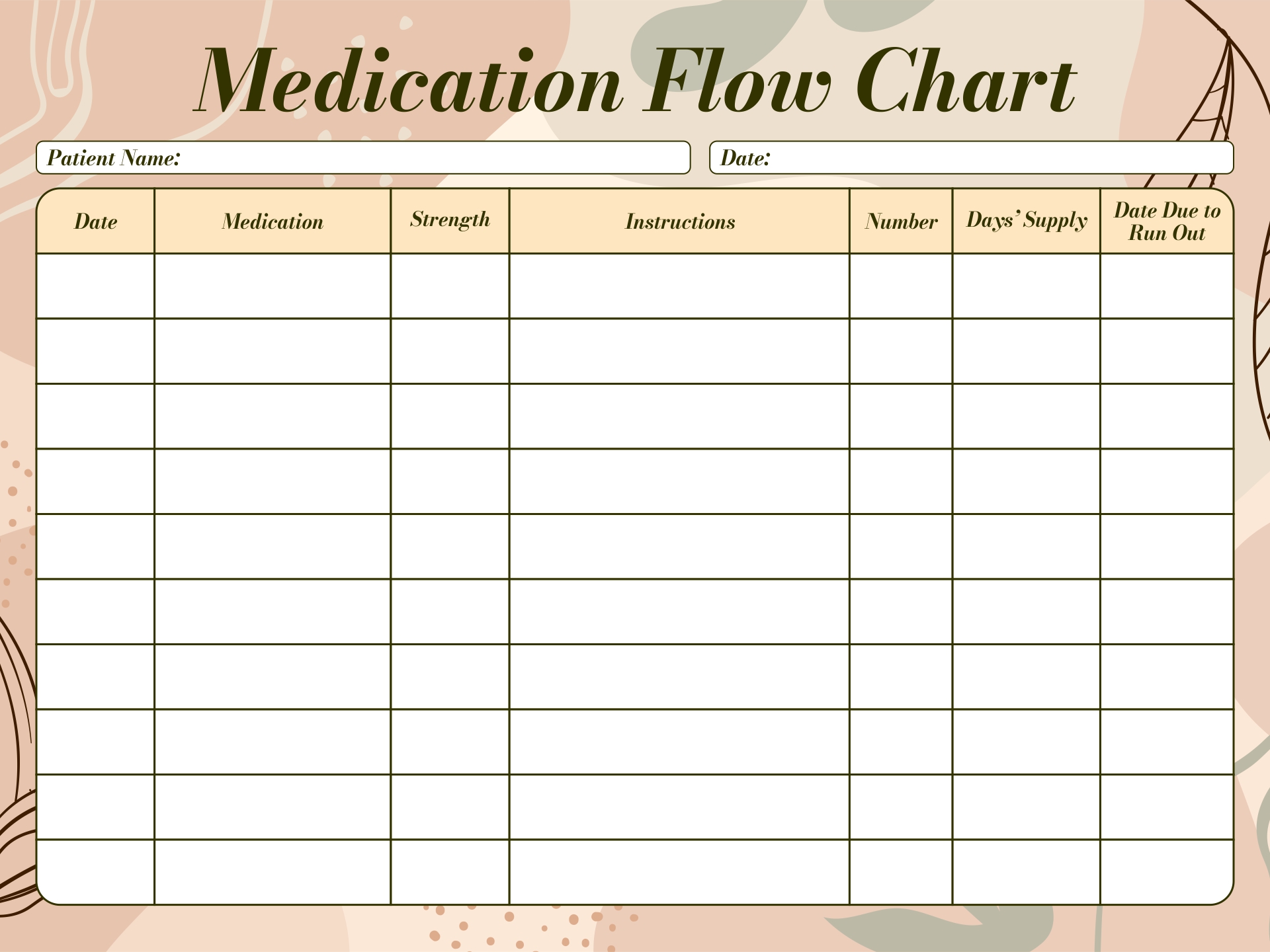 Printable Medication Flow Chart Template