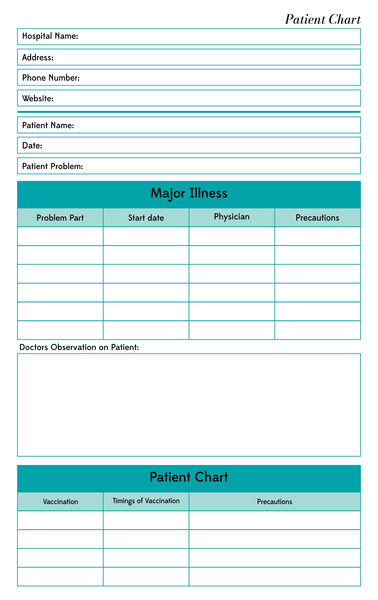 Printable Patient Chart Template