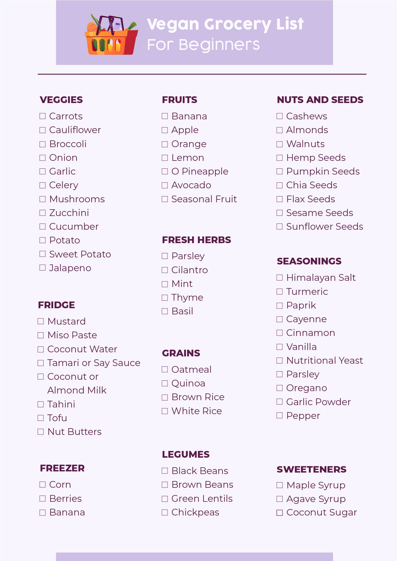 Printable Vegan Grocery List For Beginners