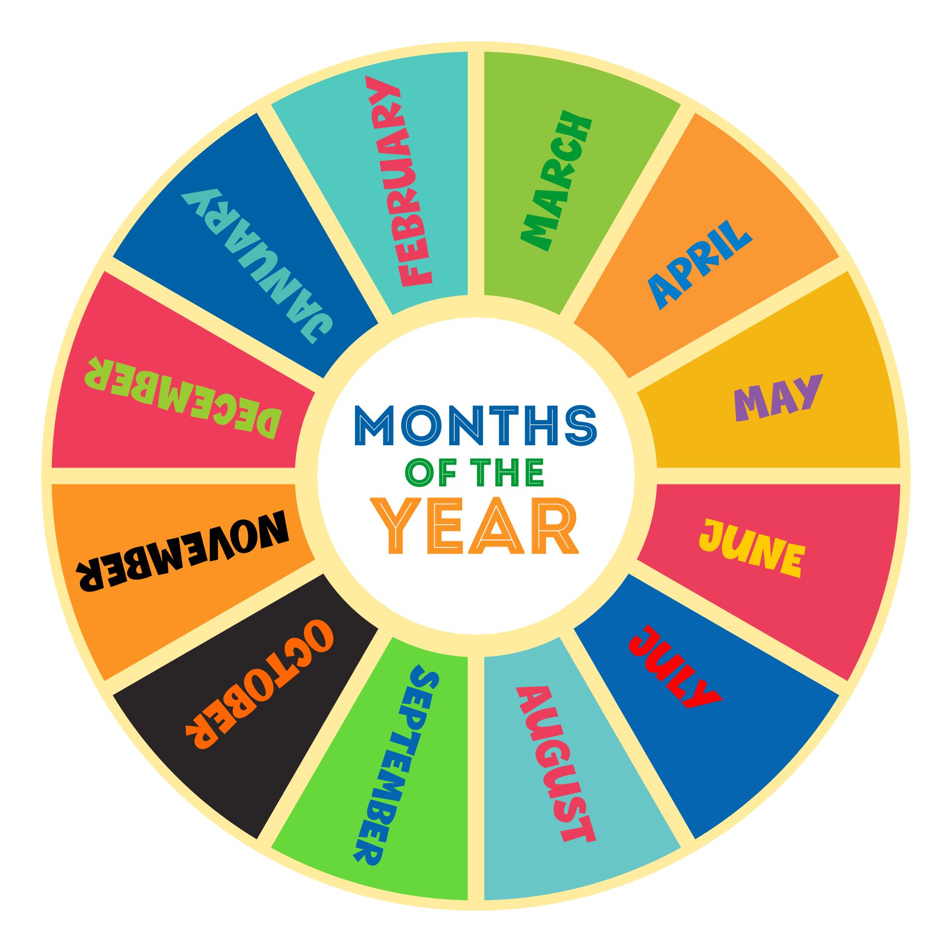 Months Of The Year Wheel Printable Classroom Calendar Circle