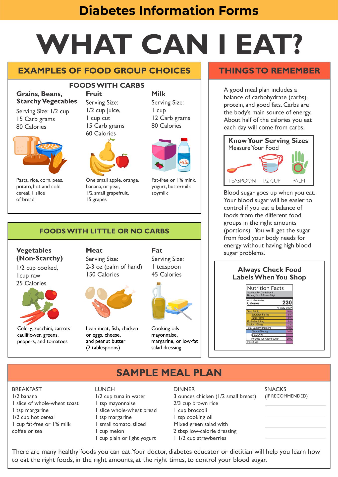 Printable Diabetes Information Forms