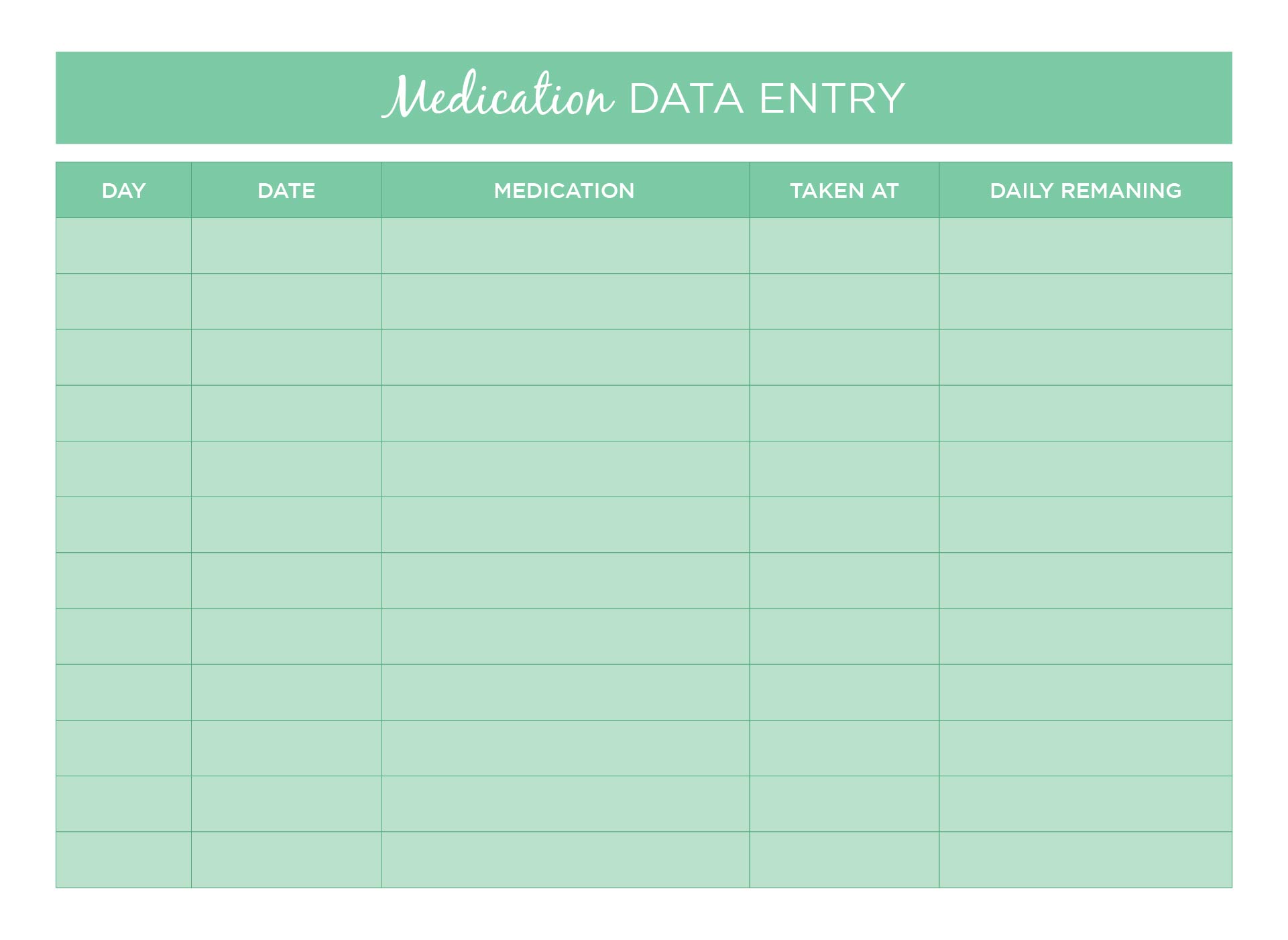 Printable Medication Data Entry Template