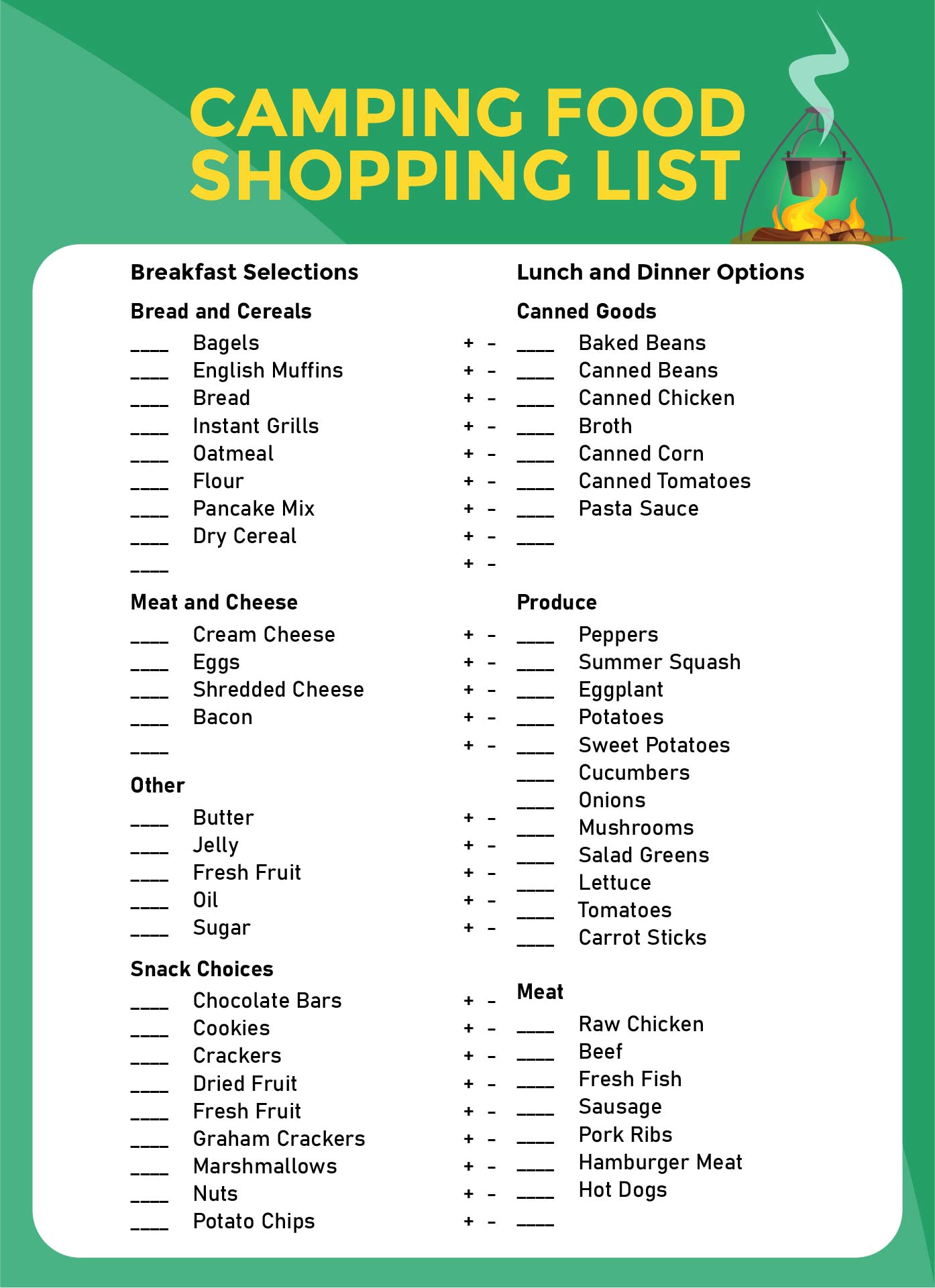Camping Grocery List Template Printable