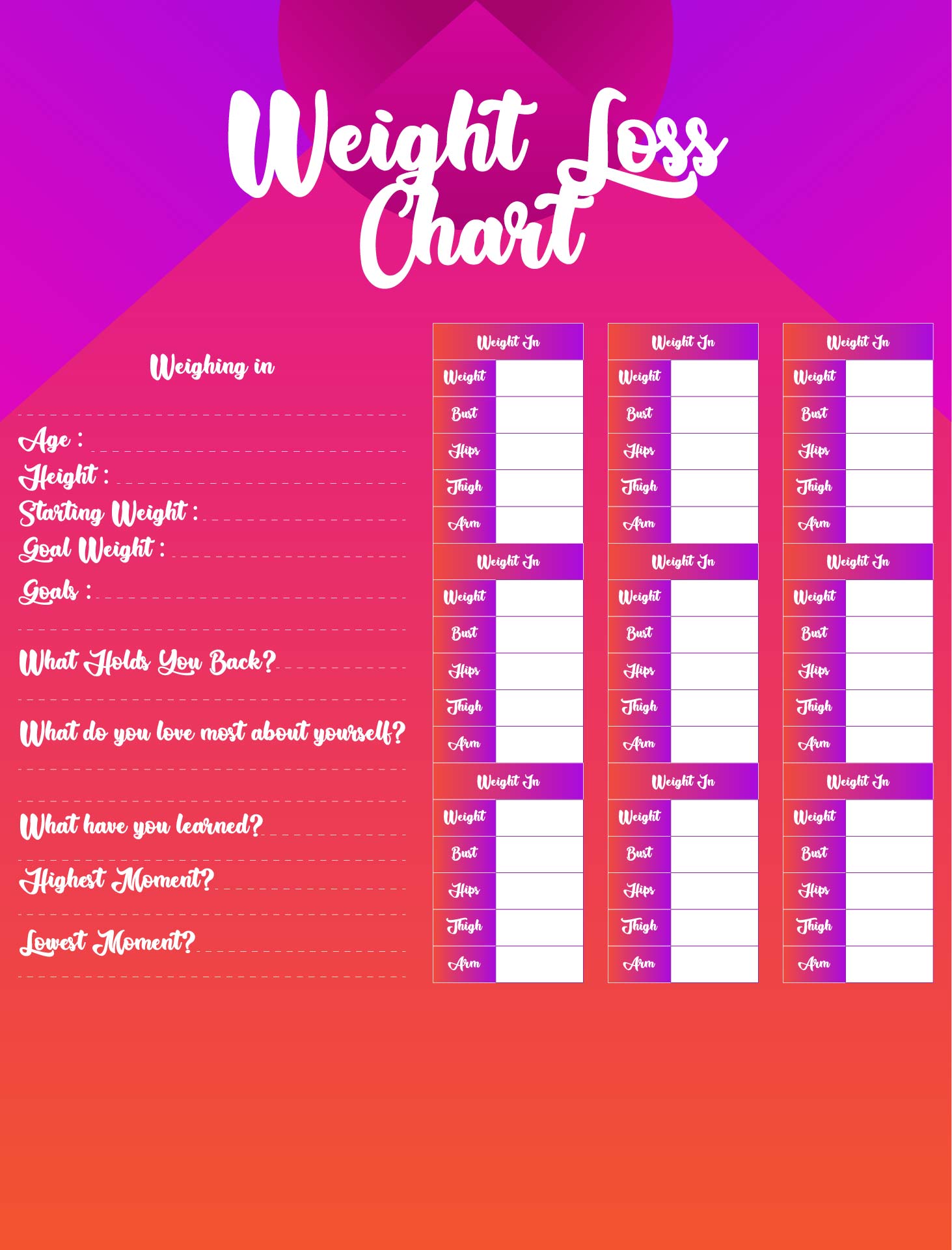 Keeping Track Of Your Weight Loss Printable Charts