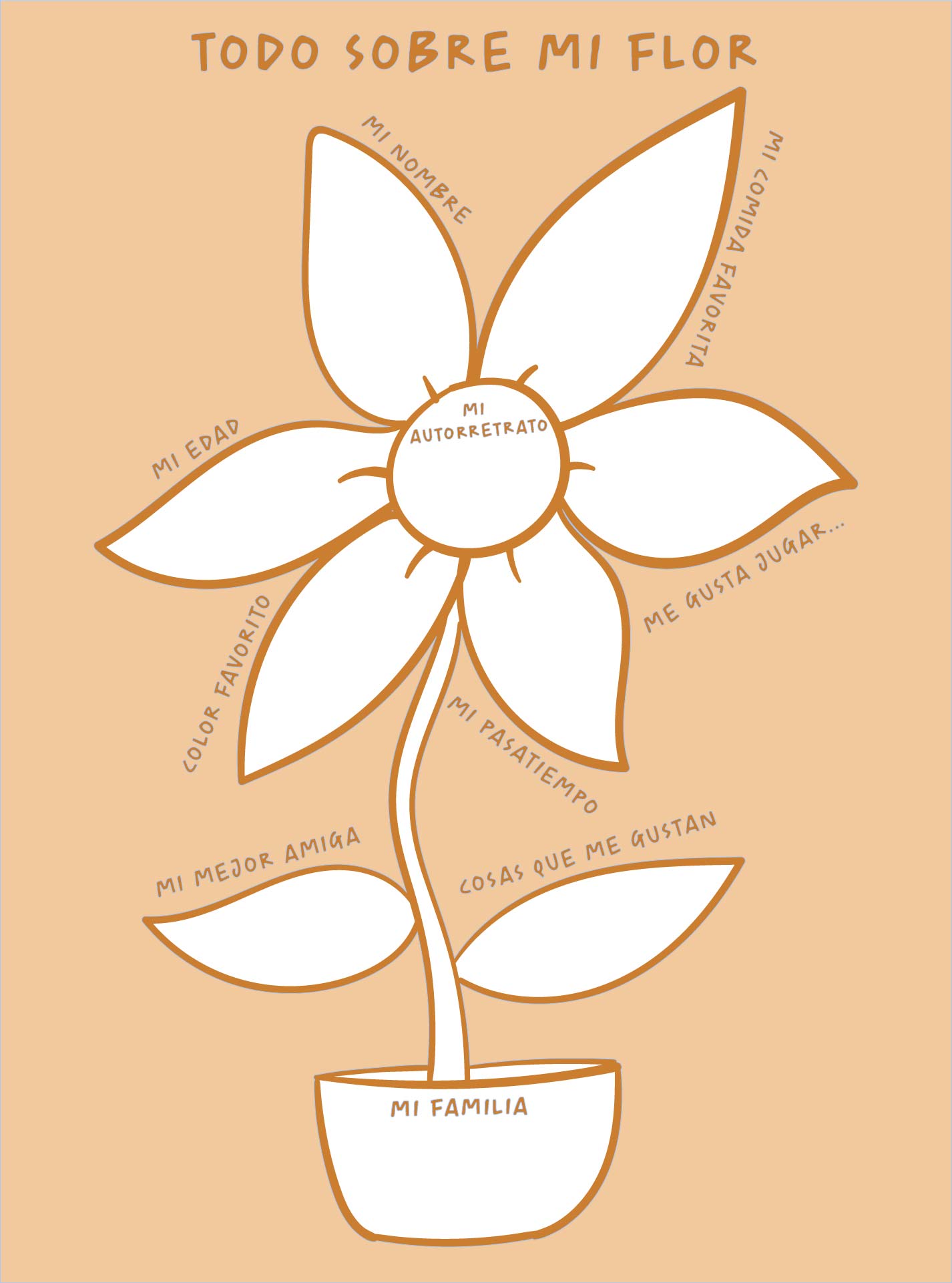 Printable All About Me Flower Writing Template Spanish