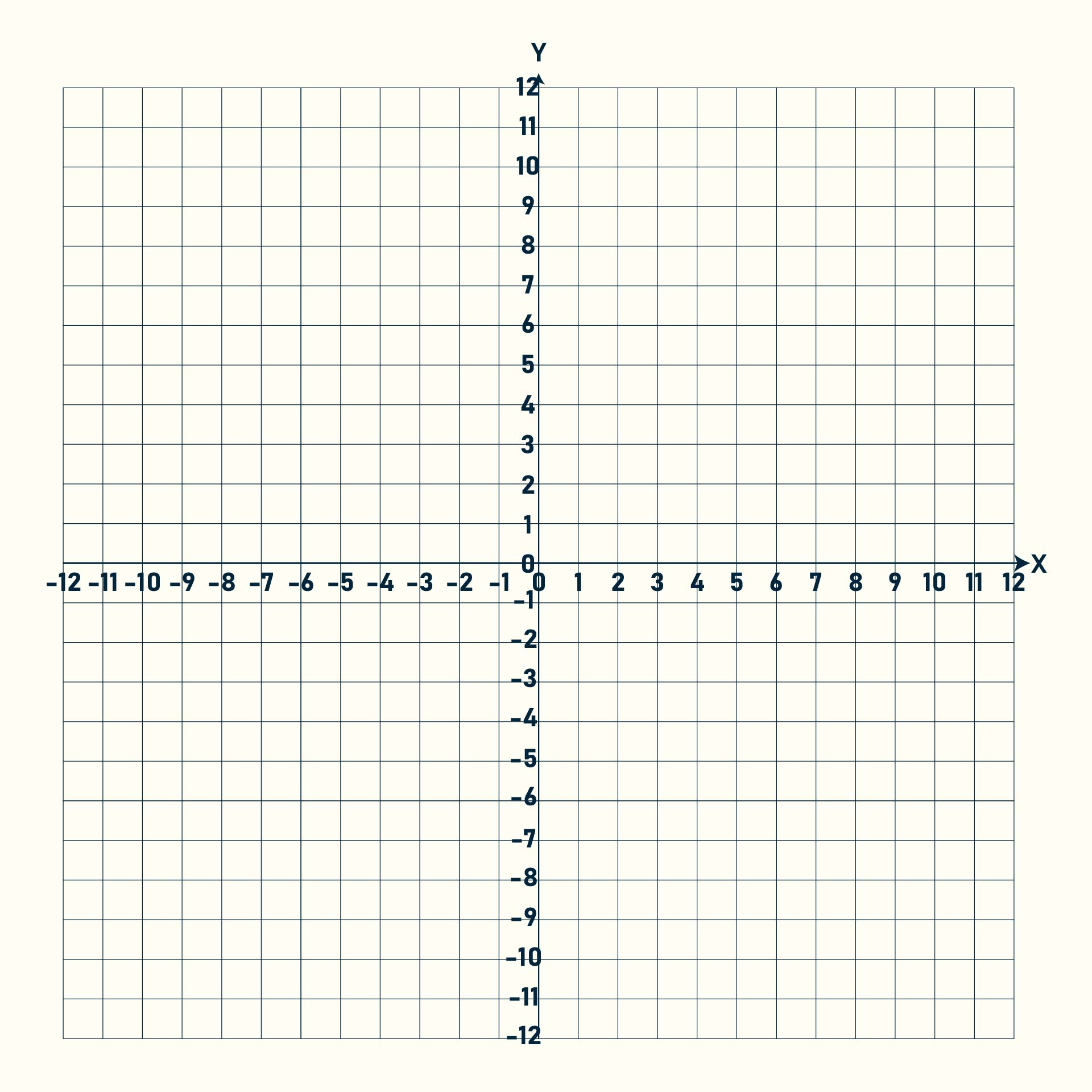 Printable Coordinate Graph Paper Template