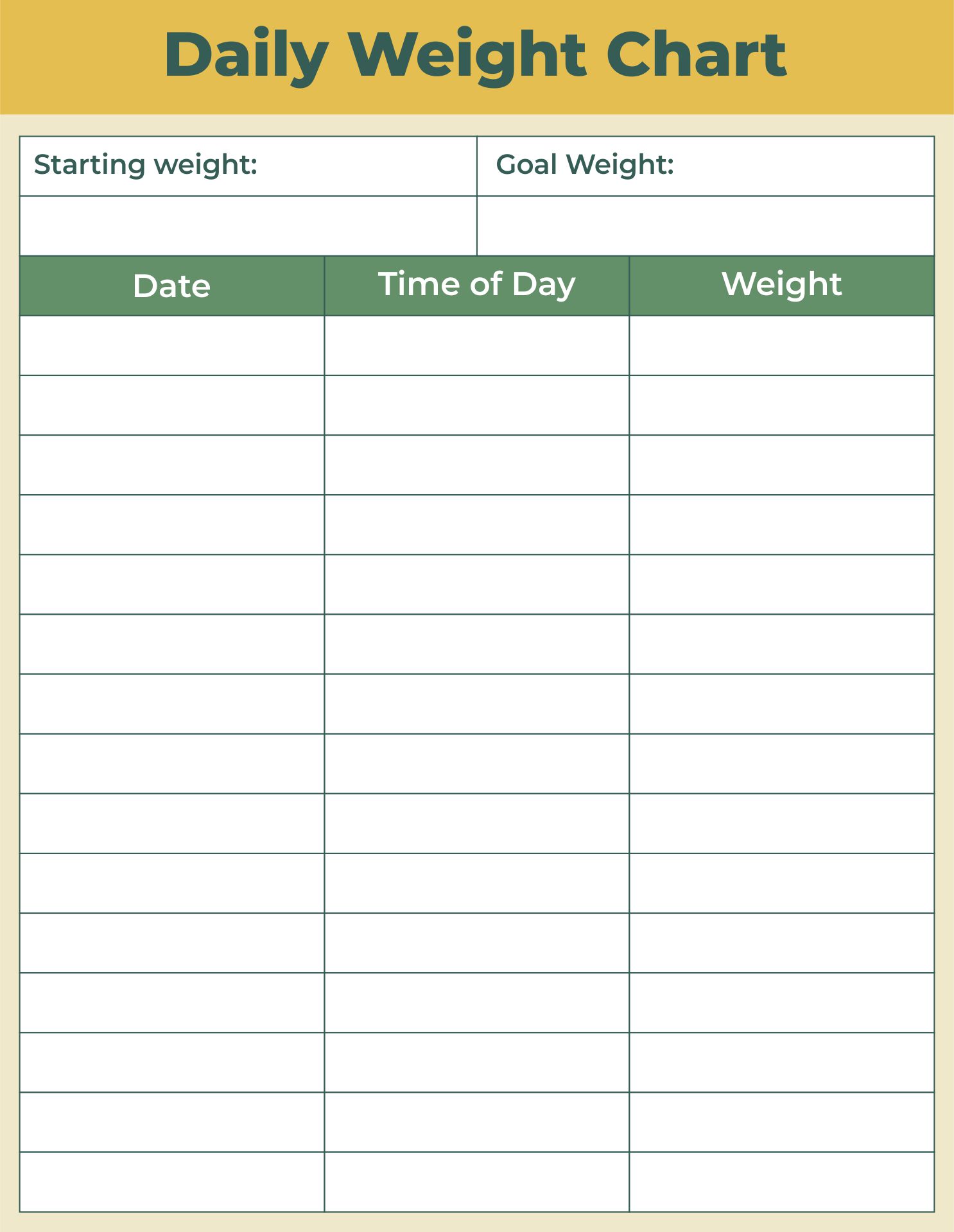Printable Daily Weight Chart For Dieters