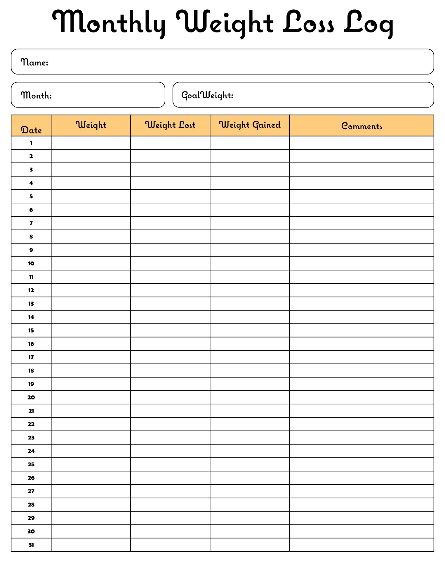 Printable Monthly Weight Loss Log With Charts Template