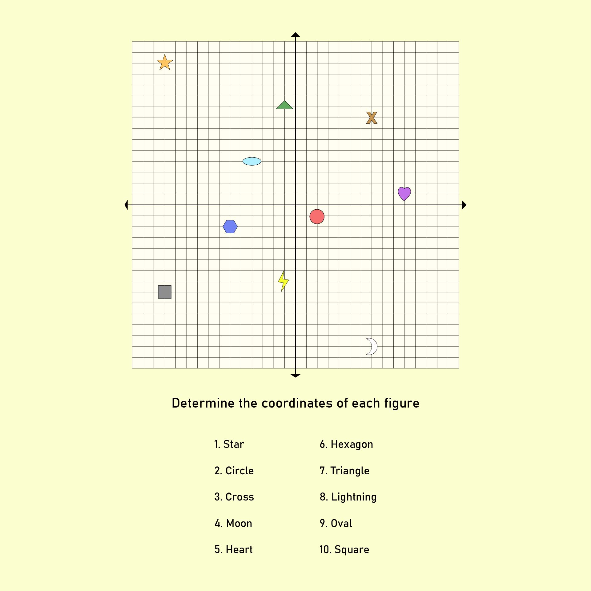 Printable Positive And Negative Numbers Elementary Math Coordinate Plane