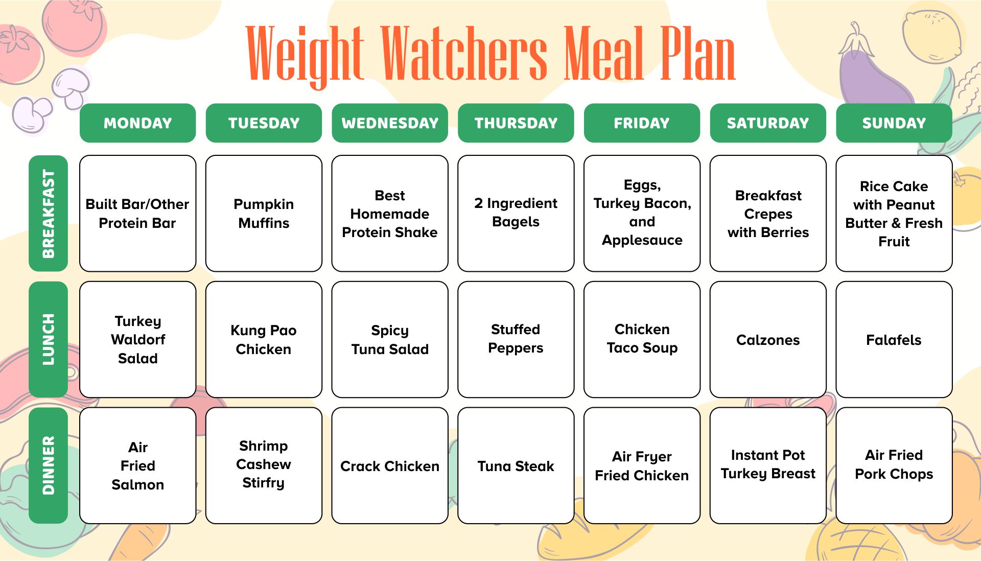 Printable Weight Watchers Meal Plan