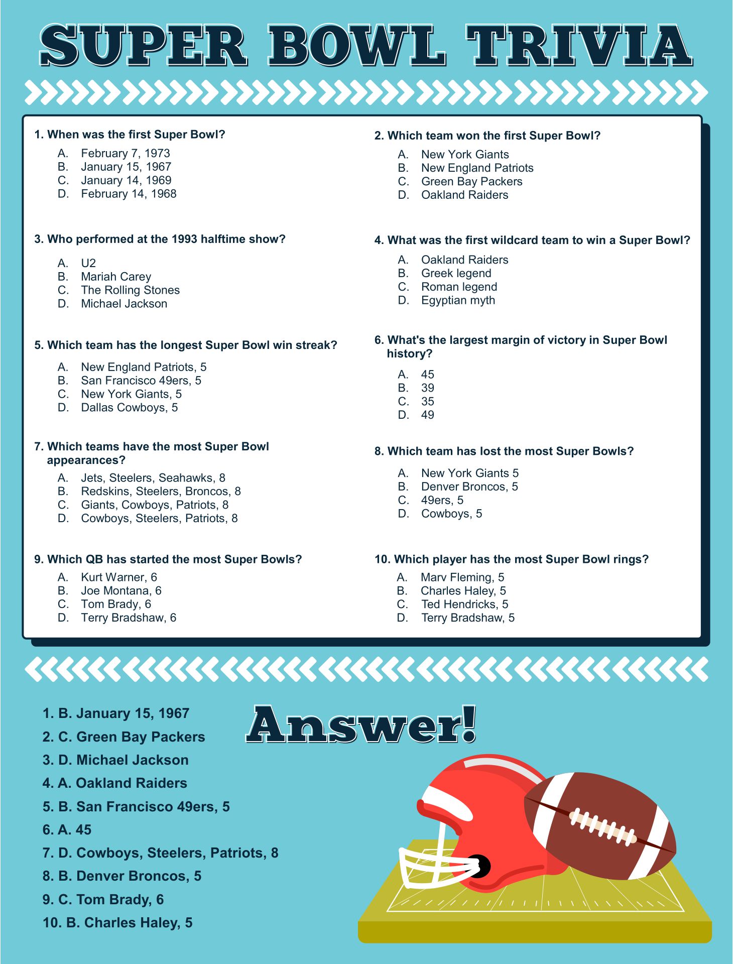 Super Bowl Trivia Multiple Choice Printable Game