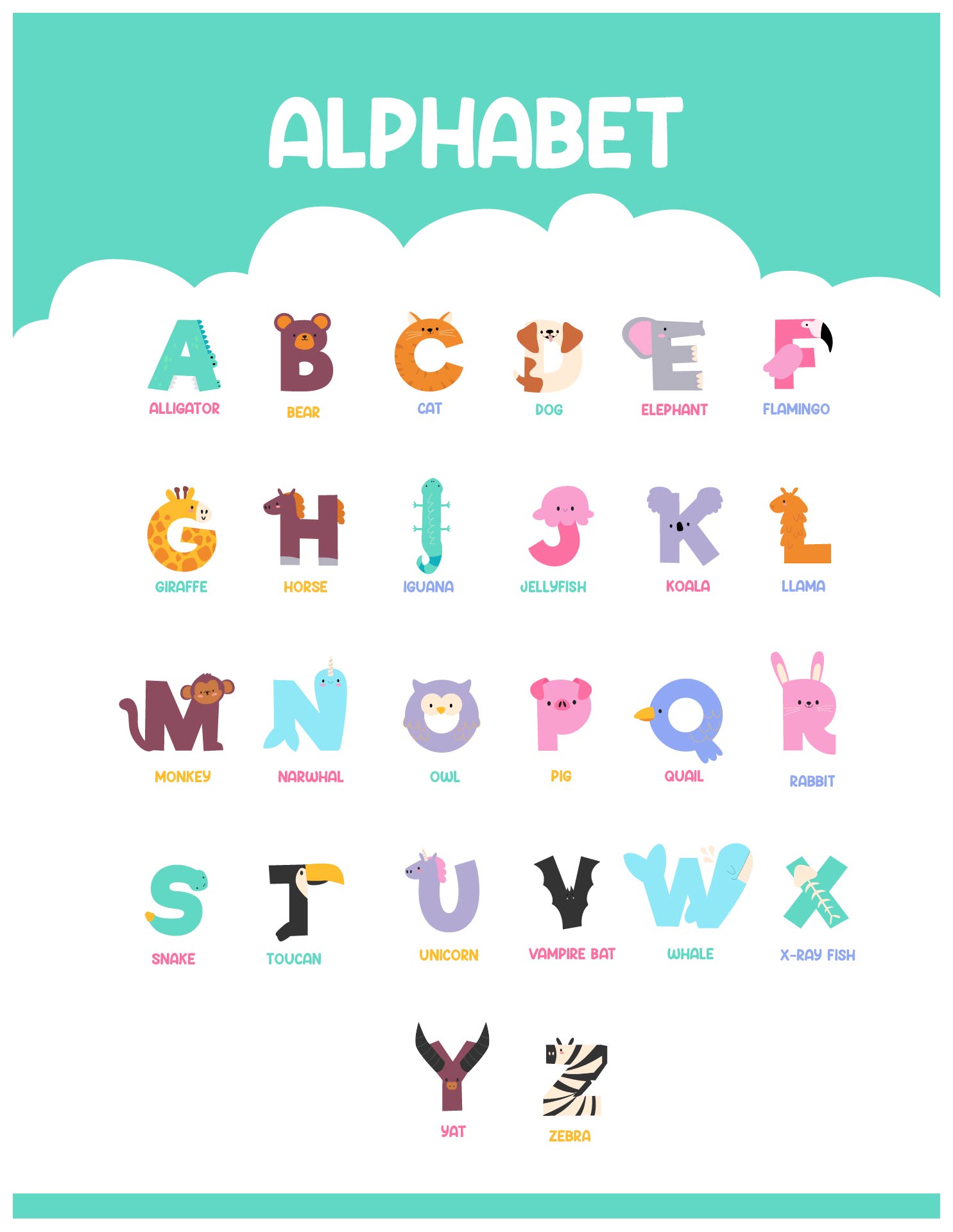 Printable Classroom Alphabet Posters Template