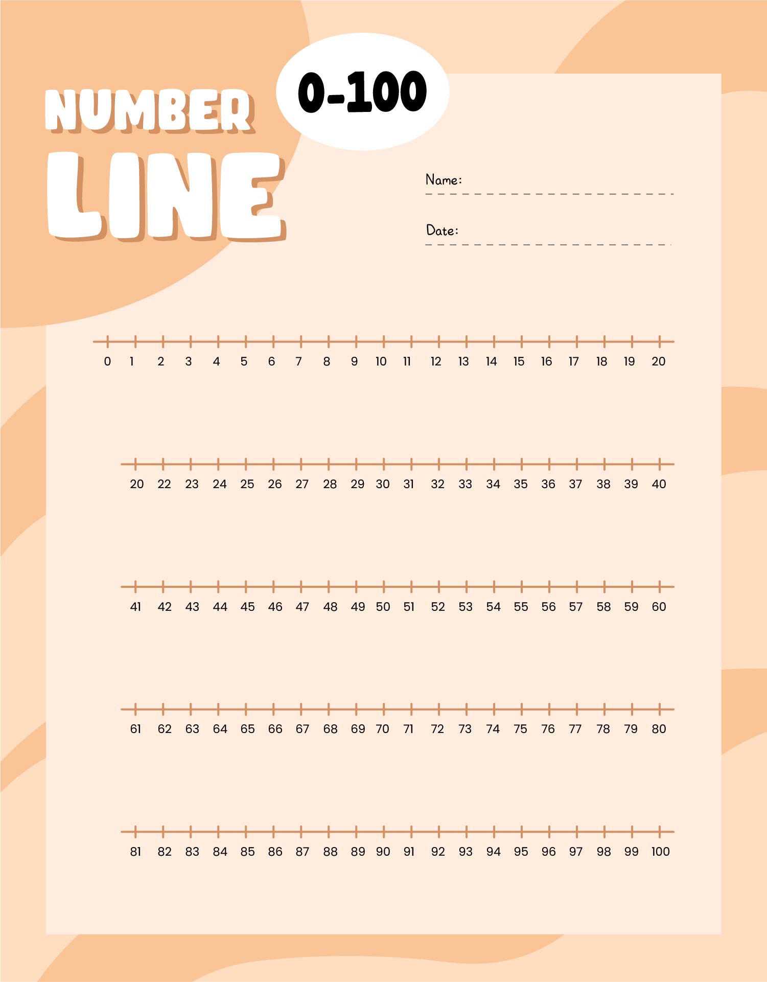 0 To 100 Counting In 10s Number Line Printable