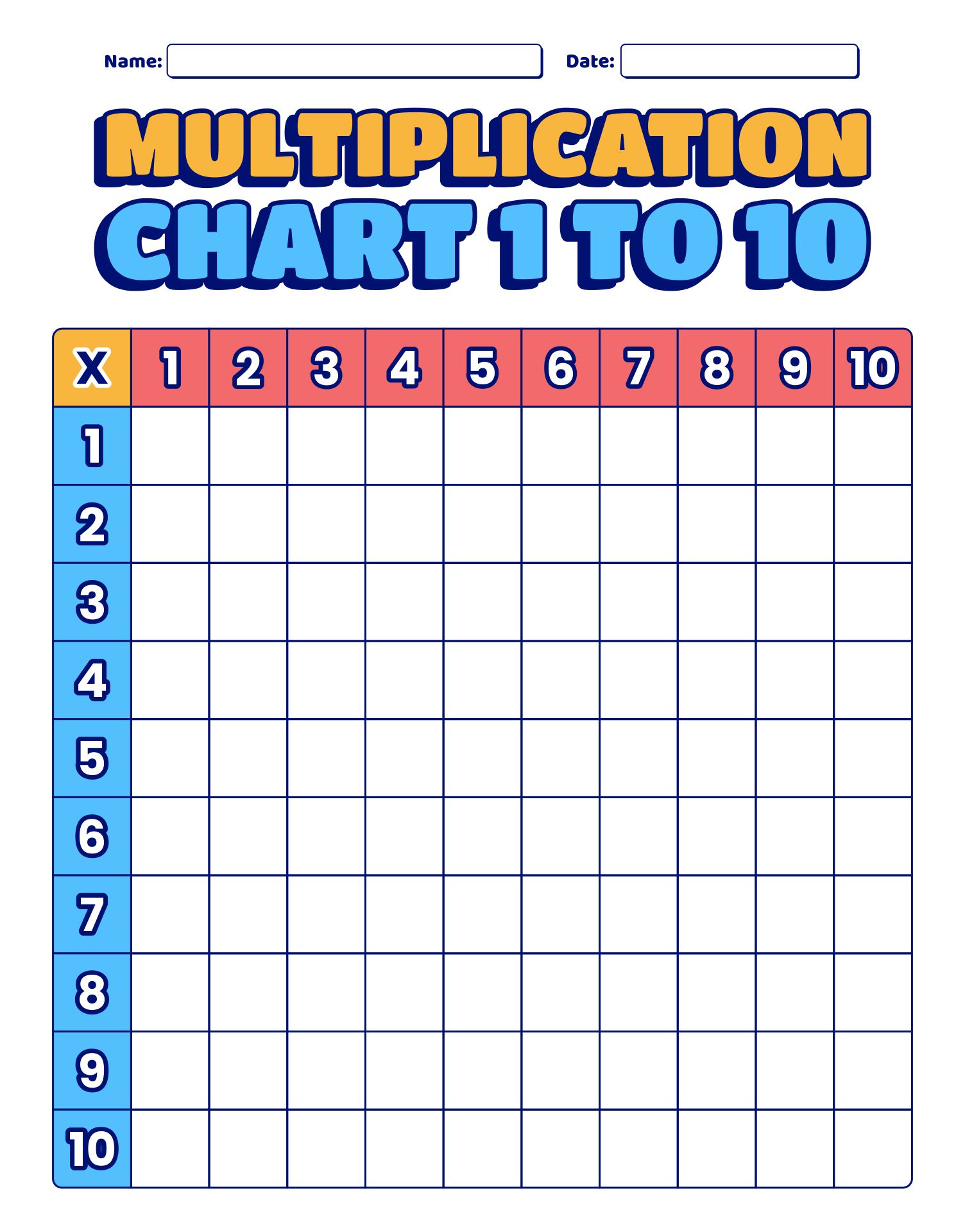 Printable 1 To 10 Blank Multiplication Chart Worksheet