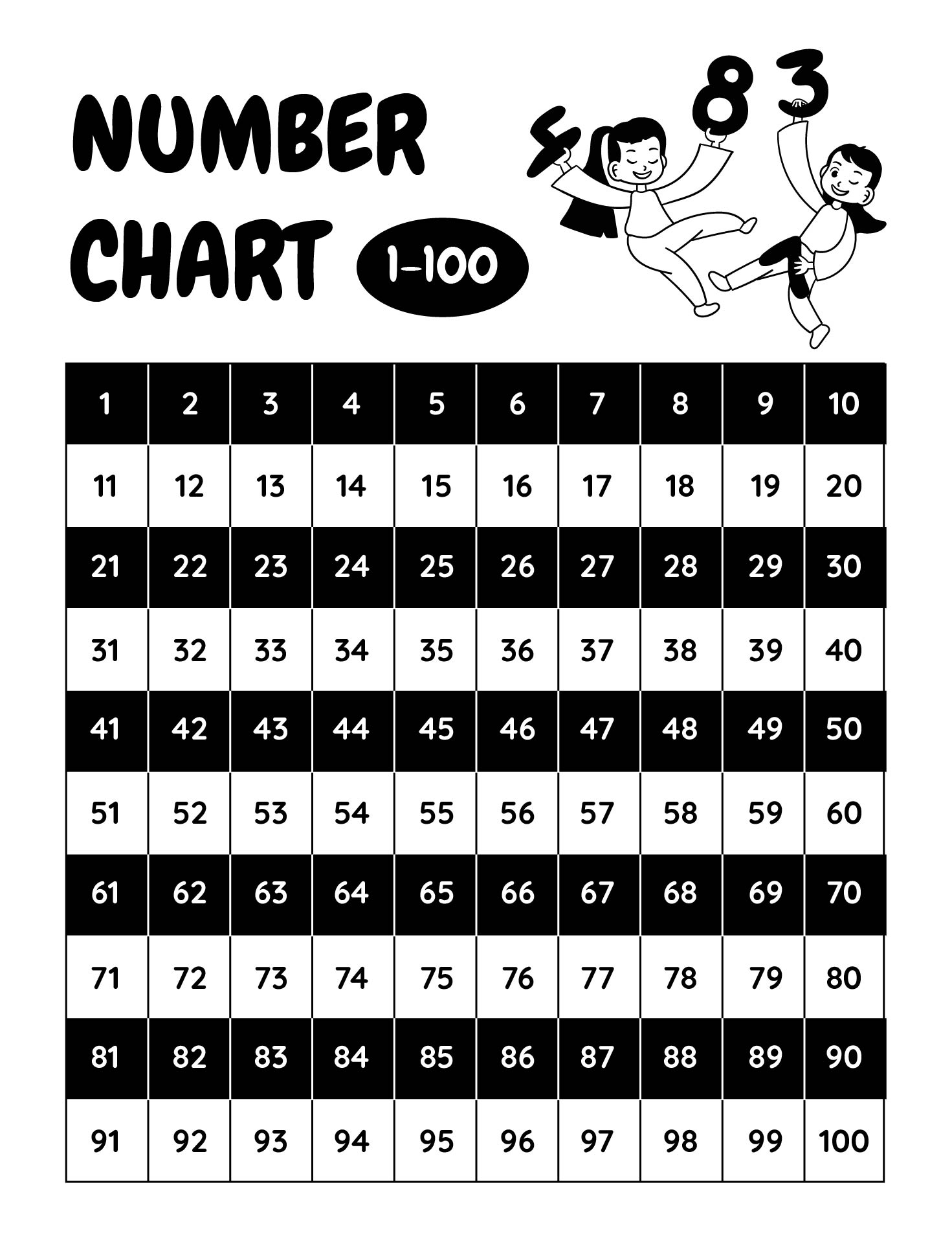 Printable Black And White 100 Chart