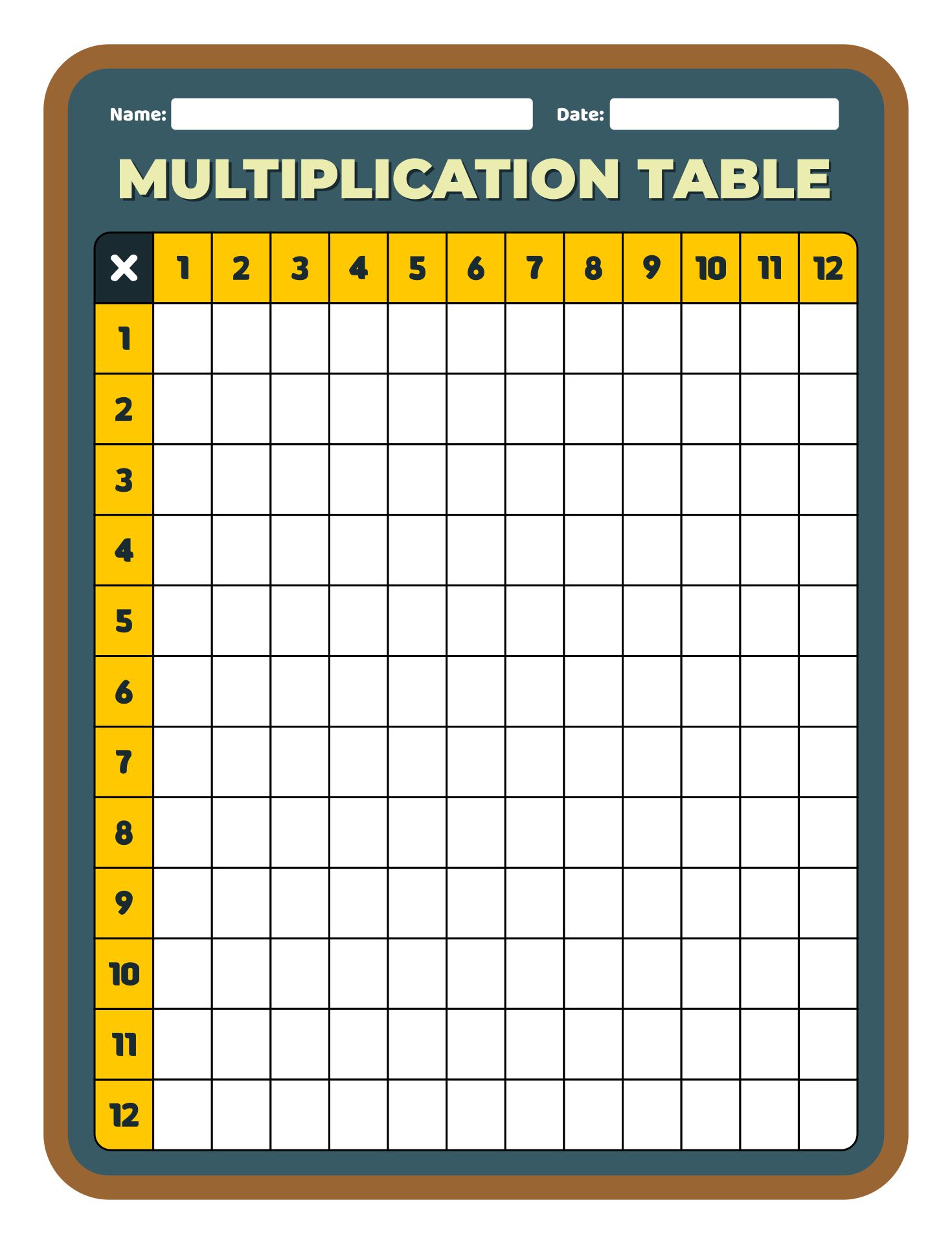 Printable Blank Times Table Practice Grids