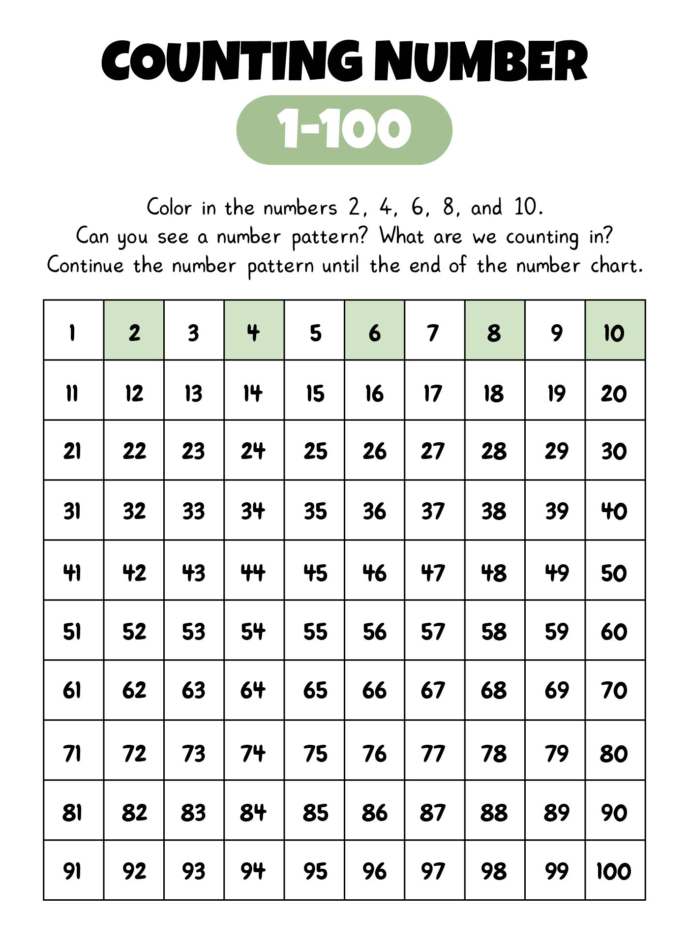 Printable Counting Numbers Grid 1 To 100