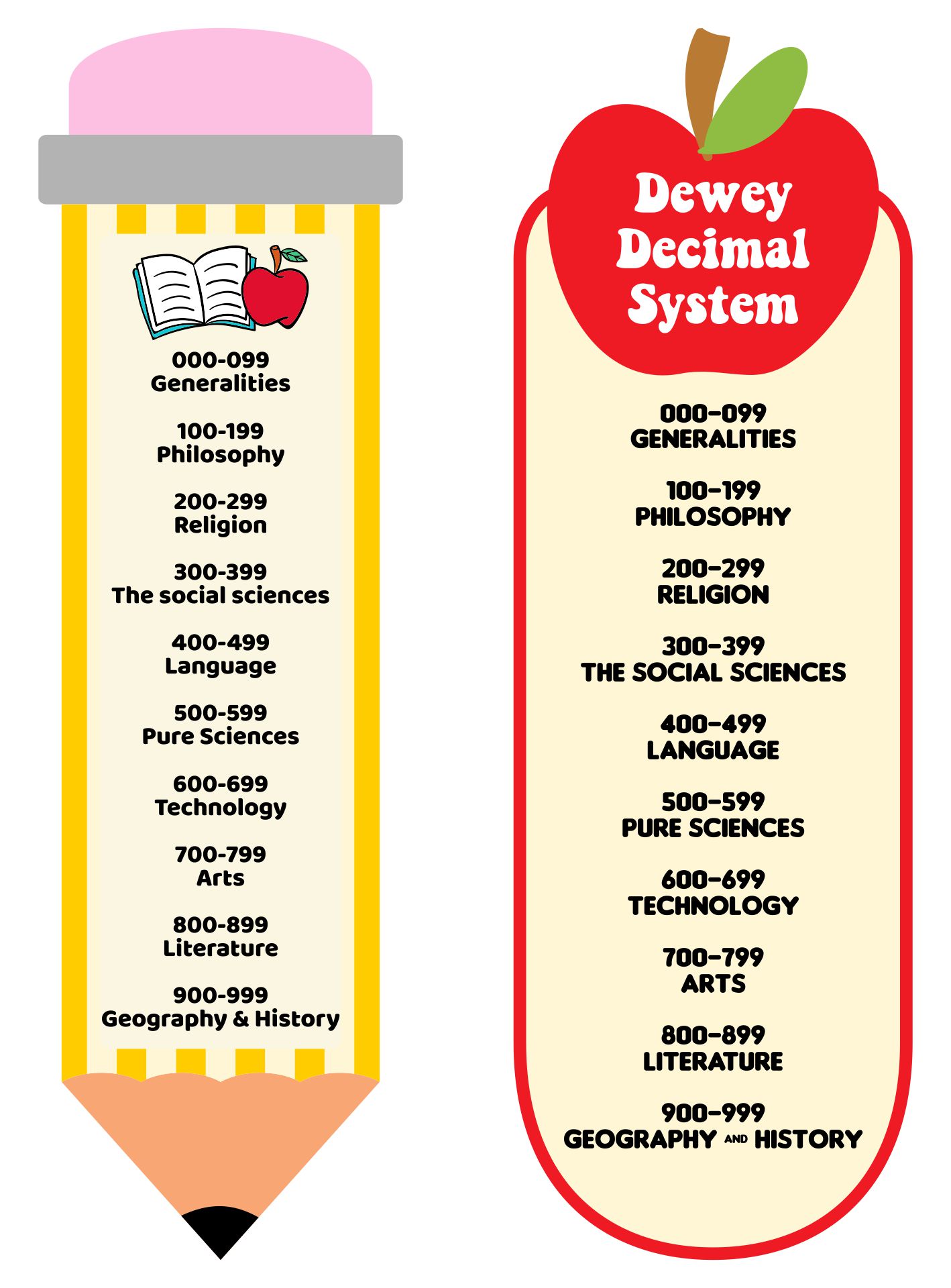 Printable Dewey Bookmarks