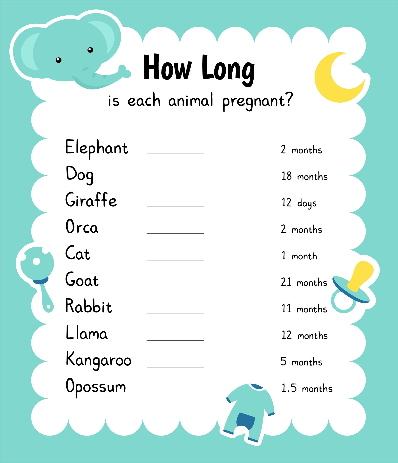 Baby Shower Games Printable Animal Pregnancies