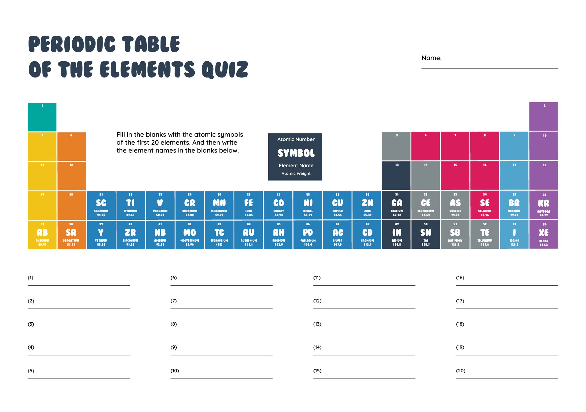 Periodic Table Chemistry Worksheets Printable