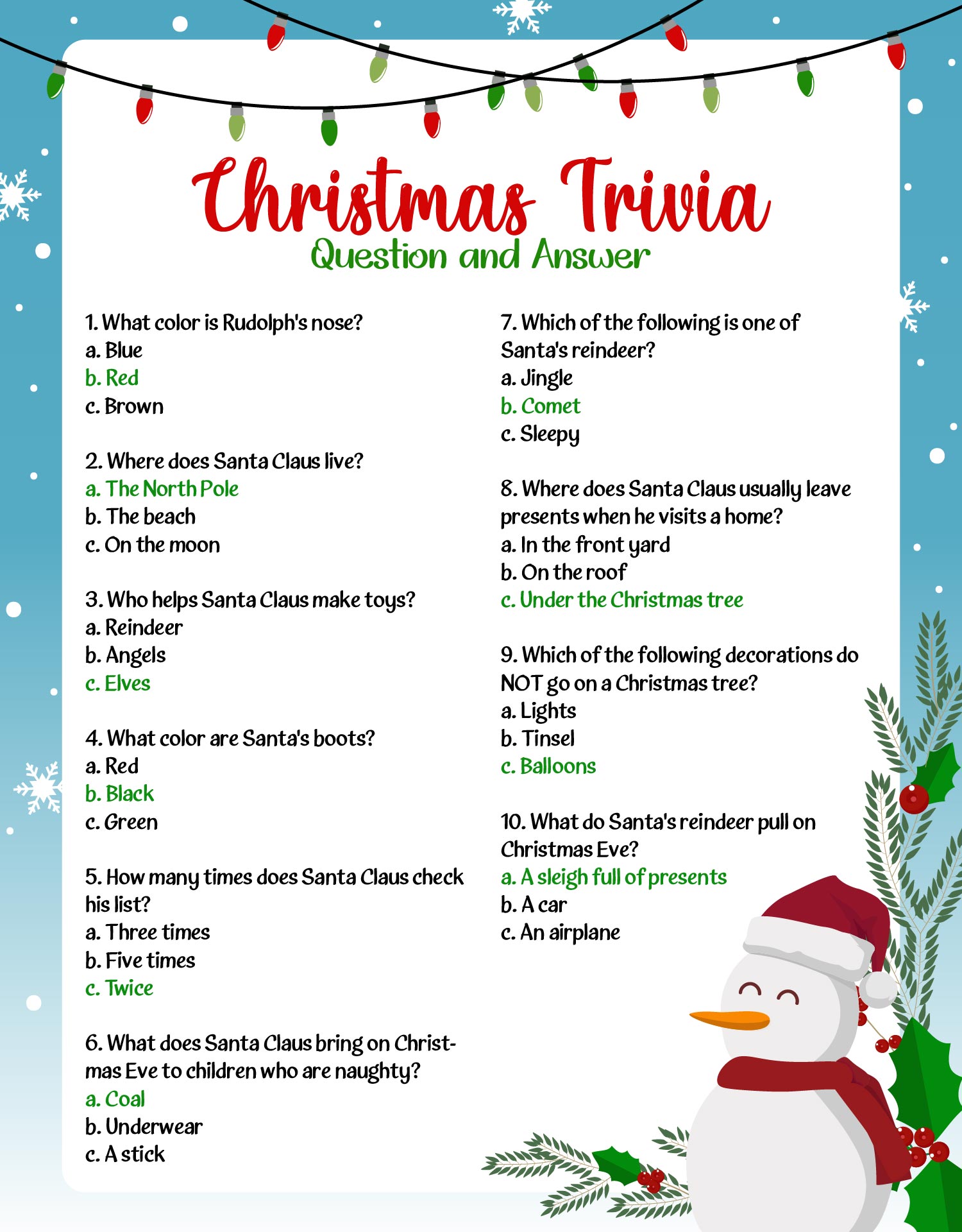Around The World Christmas Trivia Questions And Answers Printable
