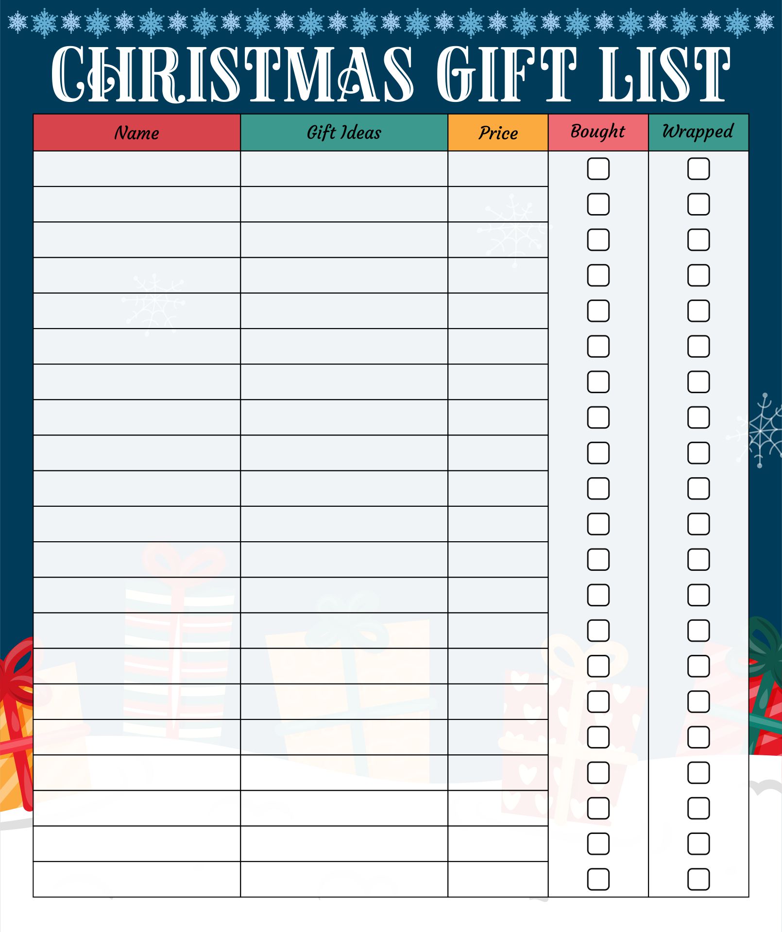 Christmas Gift List Planner Template Printable