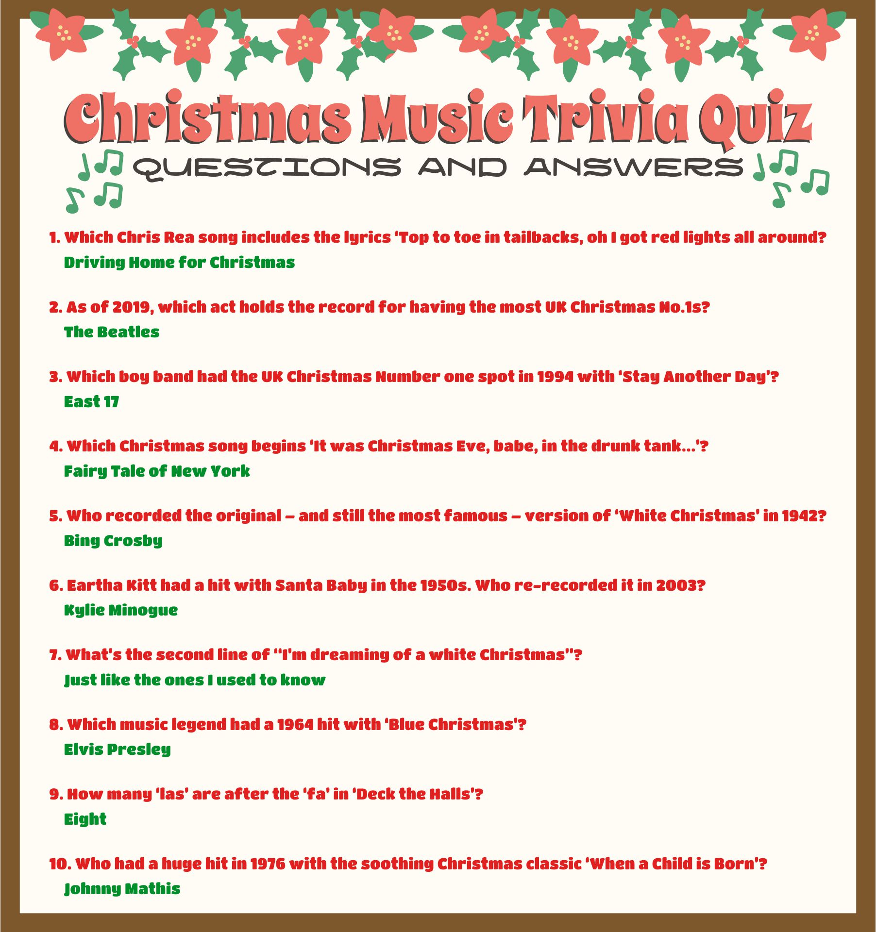 Printable Christmas Music Quiz