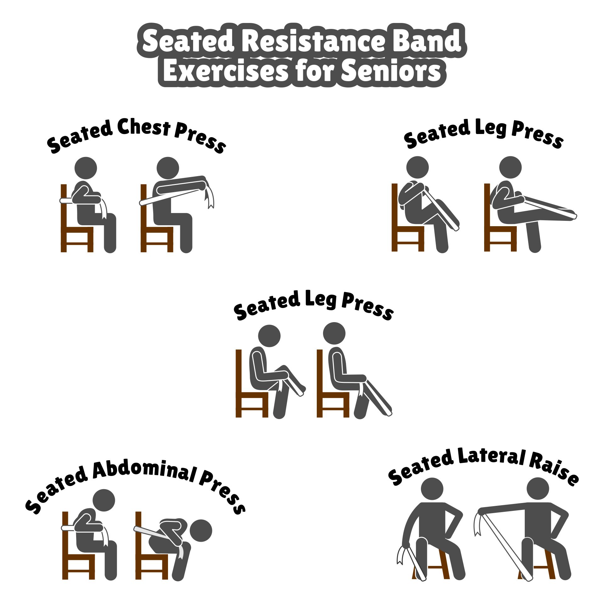 Printable Seated Resistance Band Exercises For Seniors