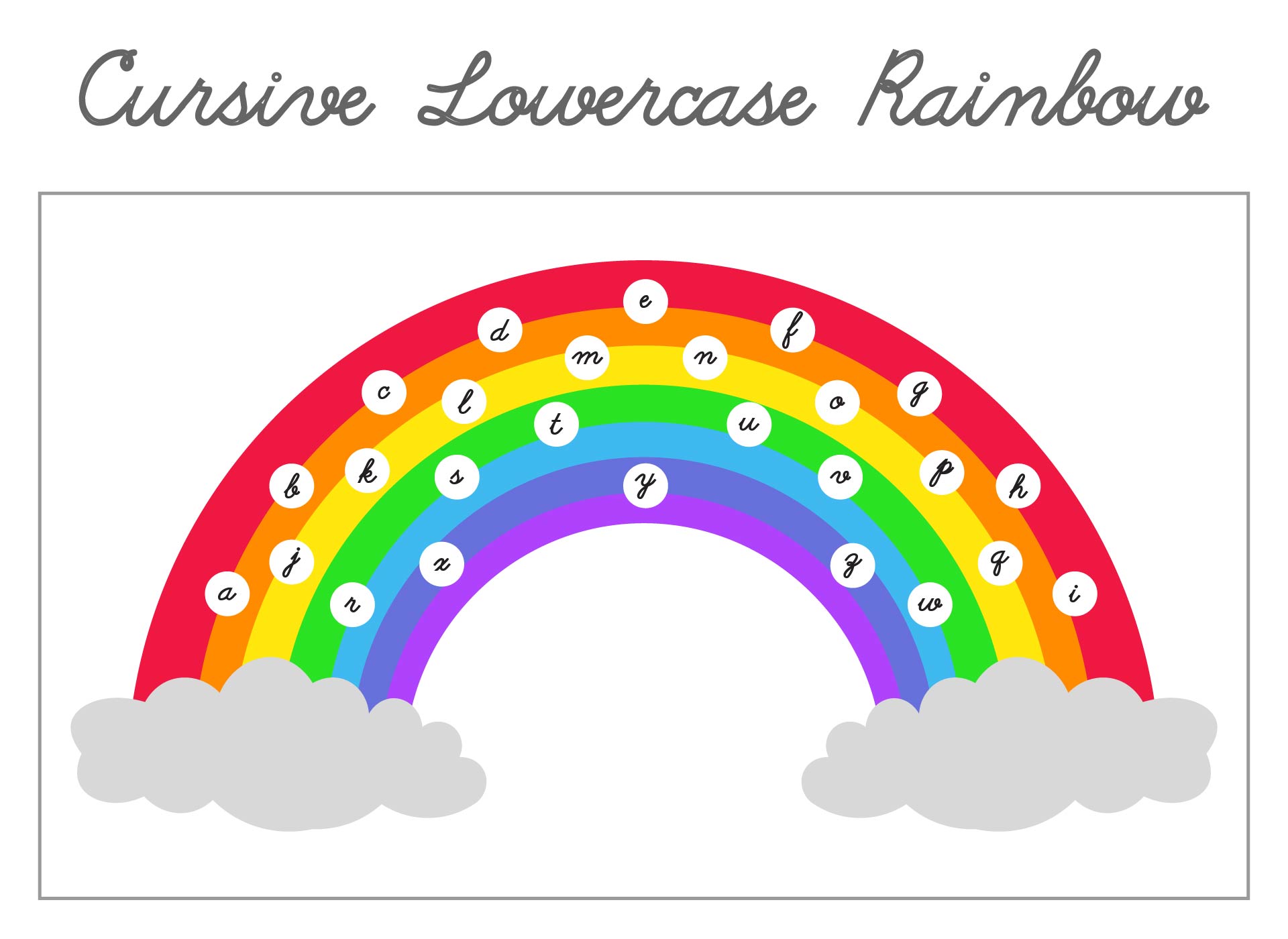 Cursive Lowercase Rainbow Letter Template Printable
