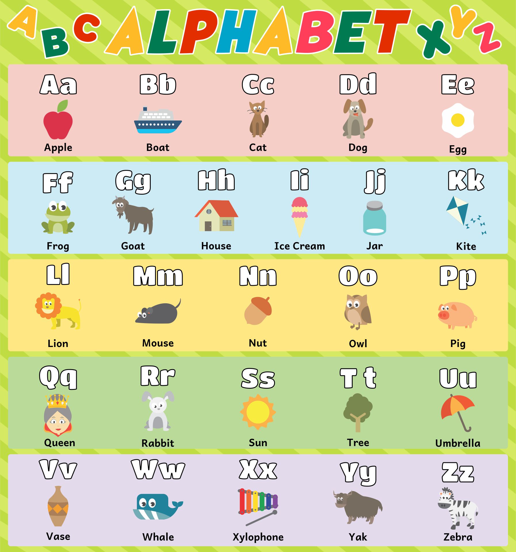 Printable Alphabet Chart For Letter And Sound Recognition
