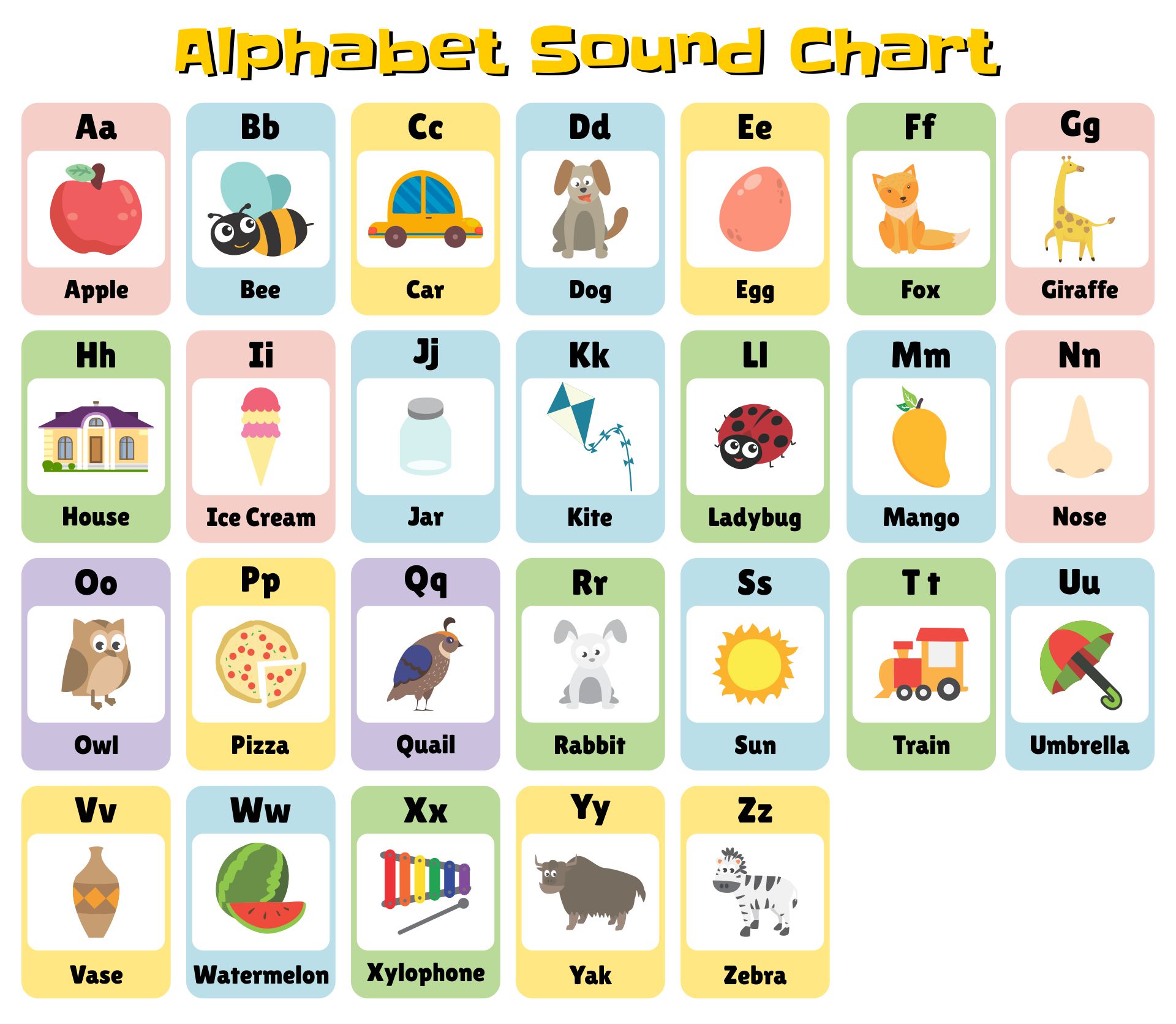 Printable Alphabet Sound Chart