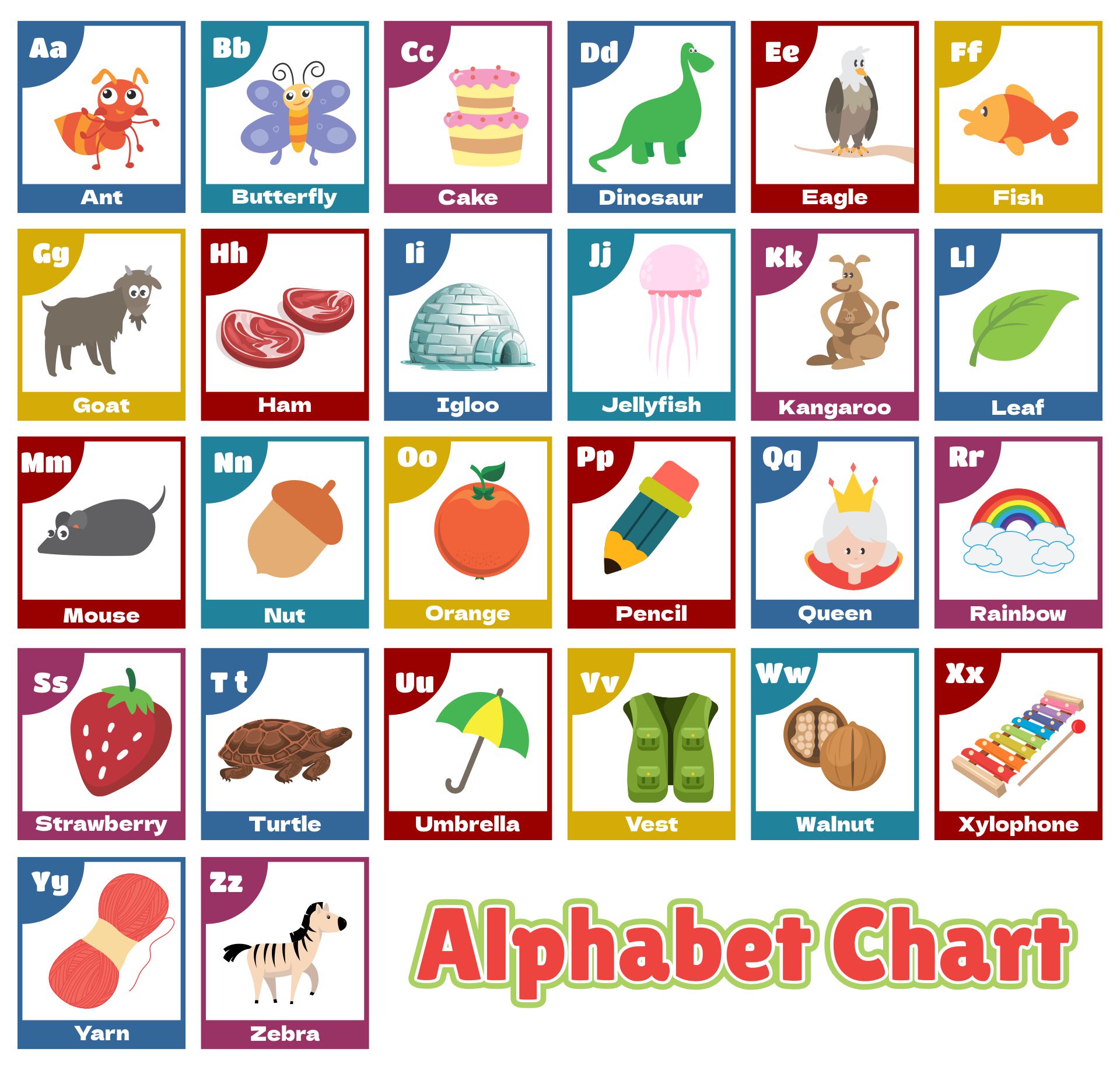 Printable Kindergarten ABC Alphabet Chart Printable