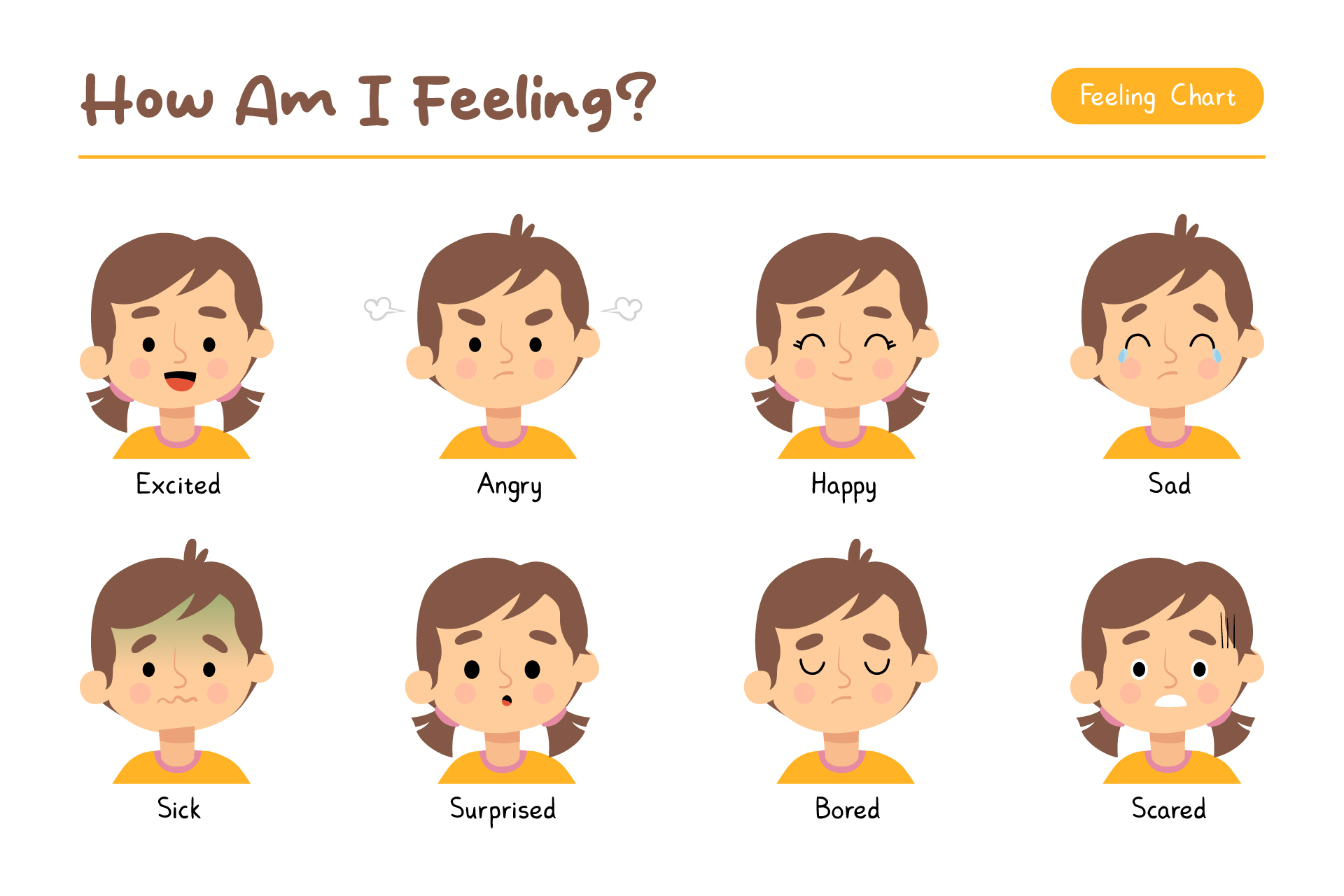 Printable Feelings Chart For Kids In Preschool Or Kindergarten