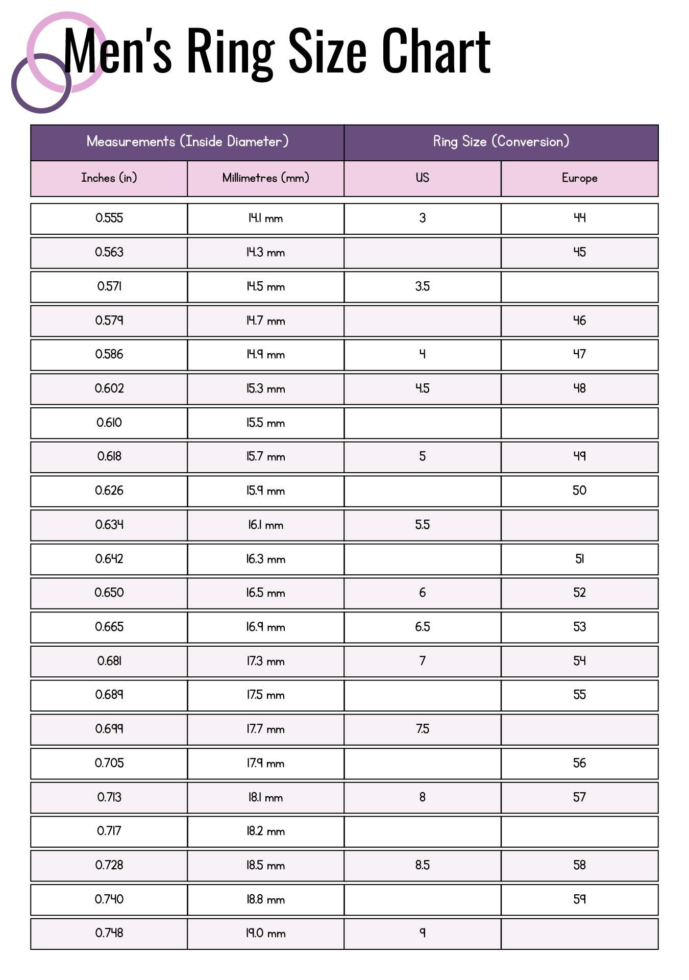 Mens Ring Size Chart